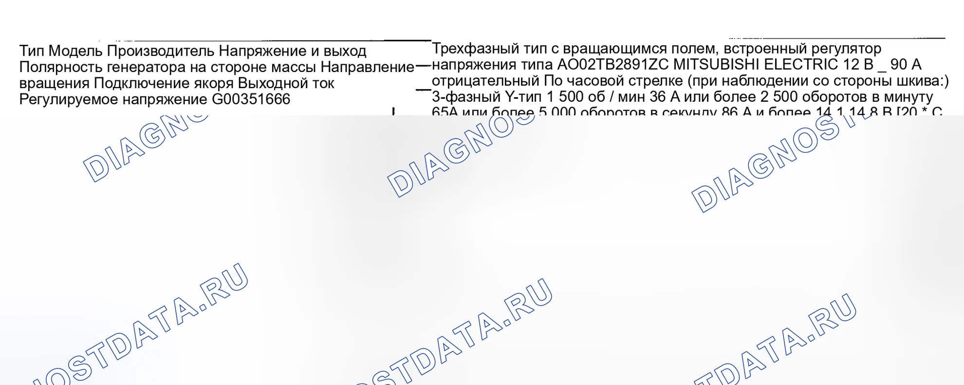 Рис. 1. Subaru Outback BP