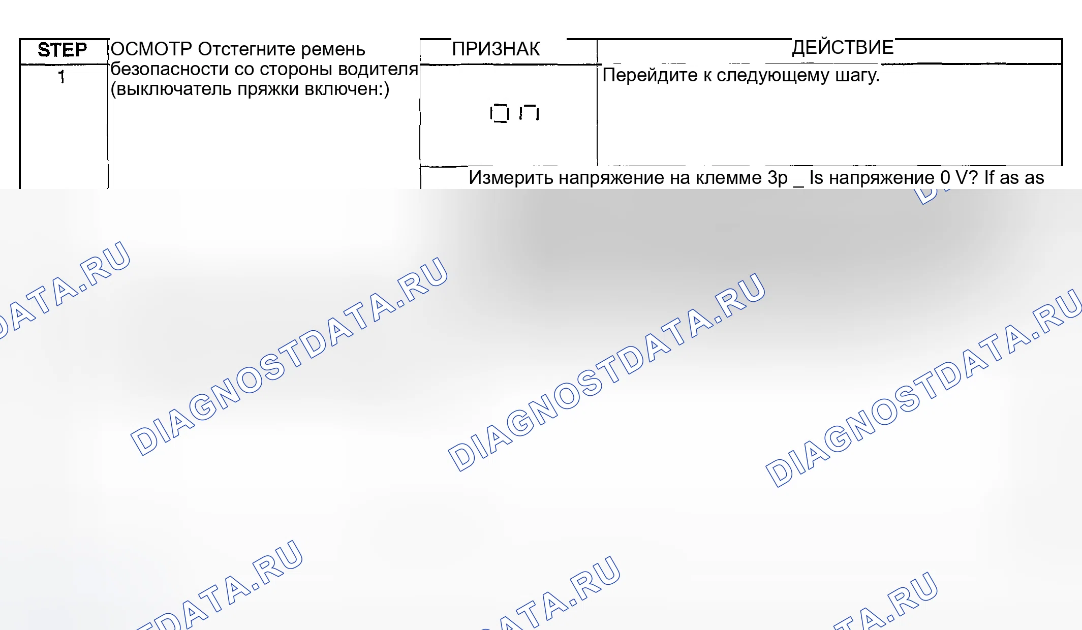 Рис. 13: Диагностическая процедура. Mazda MPV II рестайлинг