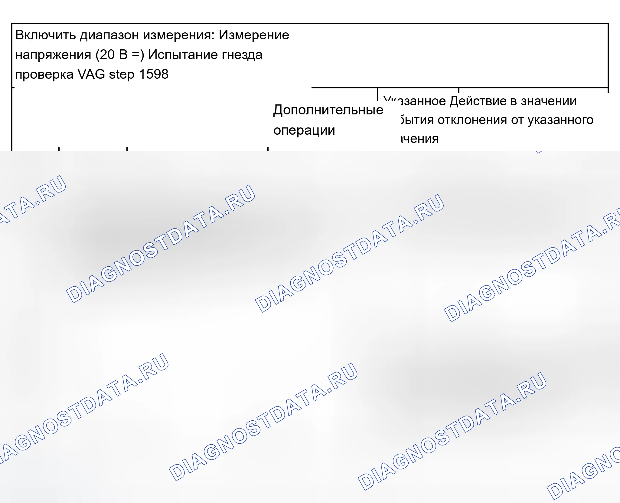 Рис. 158. Audi A8 D2
