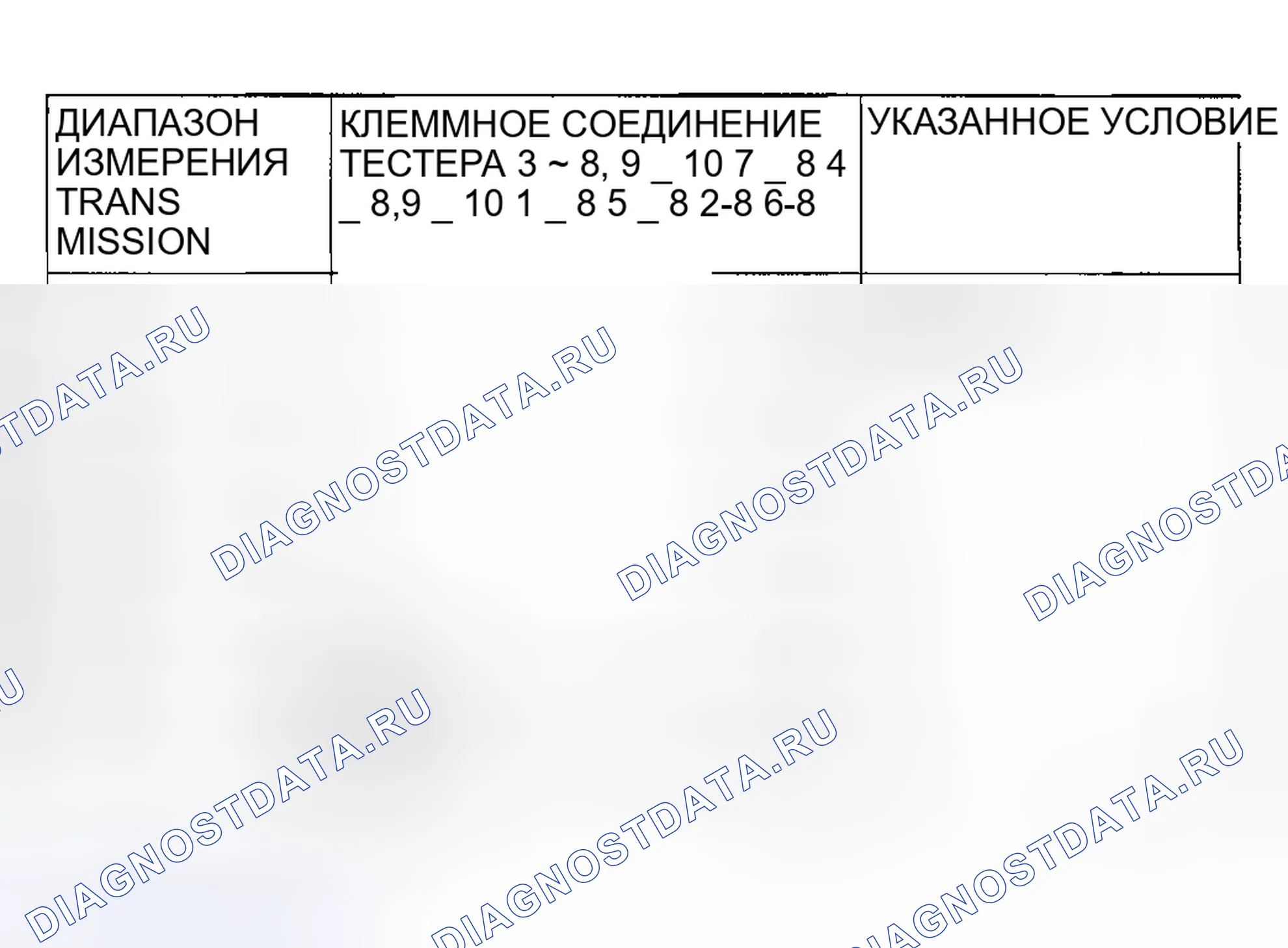 Рис. 1653. Mazda MX-5 NA