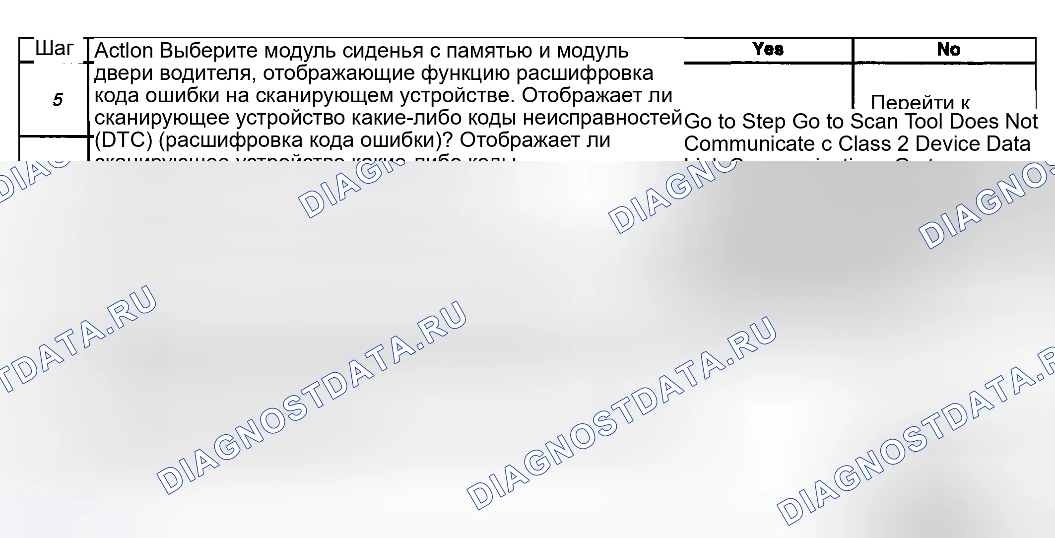 Рис. 60. Buick Park Avenue II рестайлинг