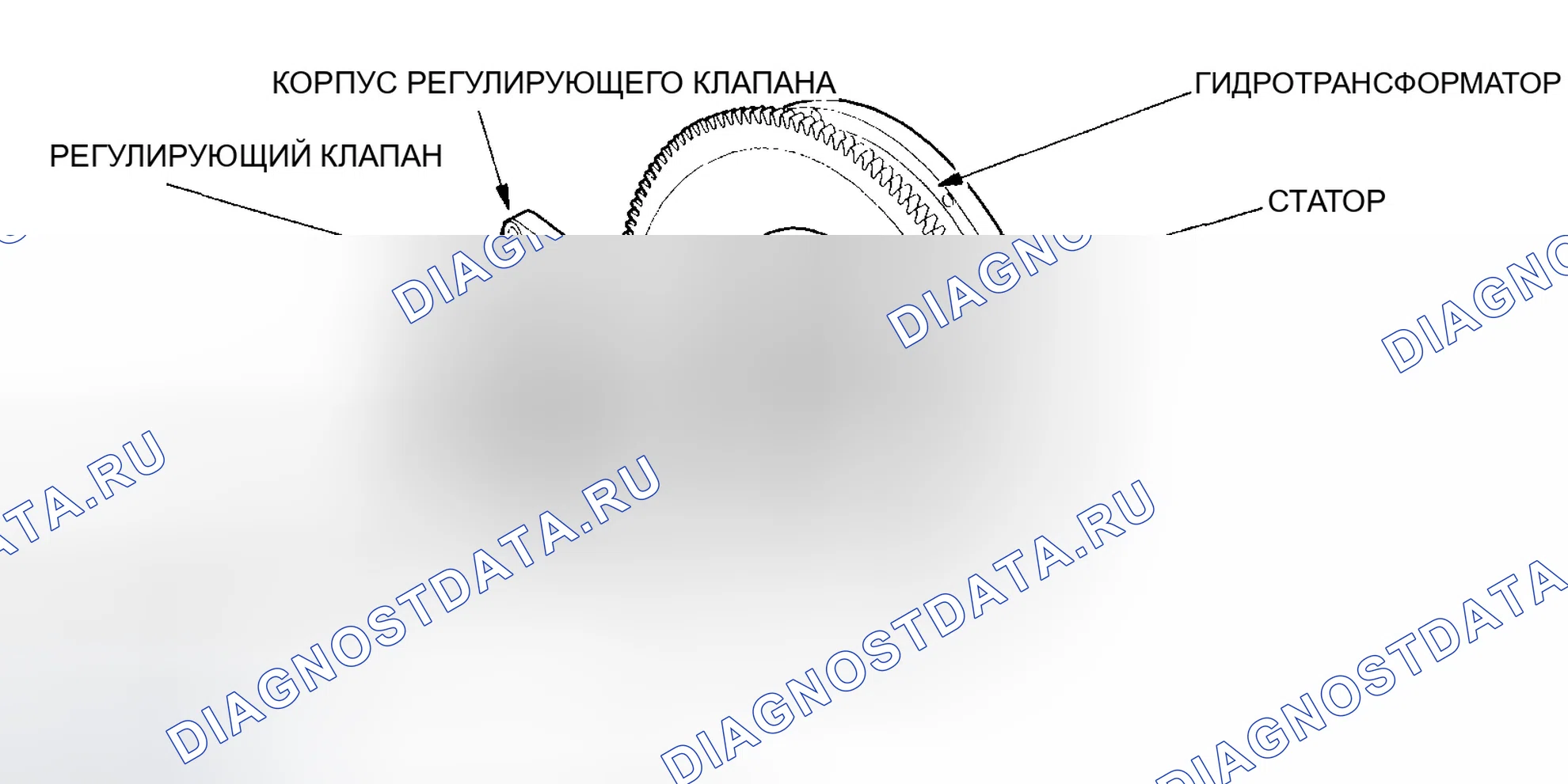 Рис. 279: Корпус клапана регулятора положения в сборе. Honda Odyssey II