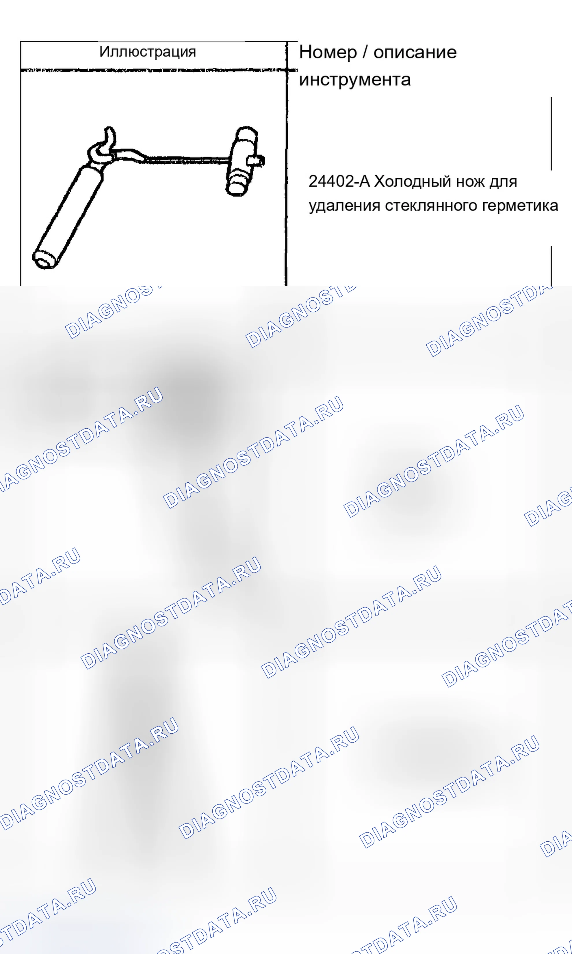 Рис. 16: Специальные инструменты и оборудование. Chevrolet TrailBlazer I