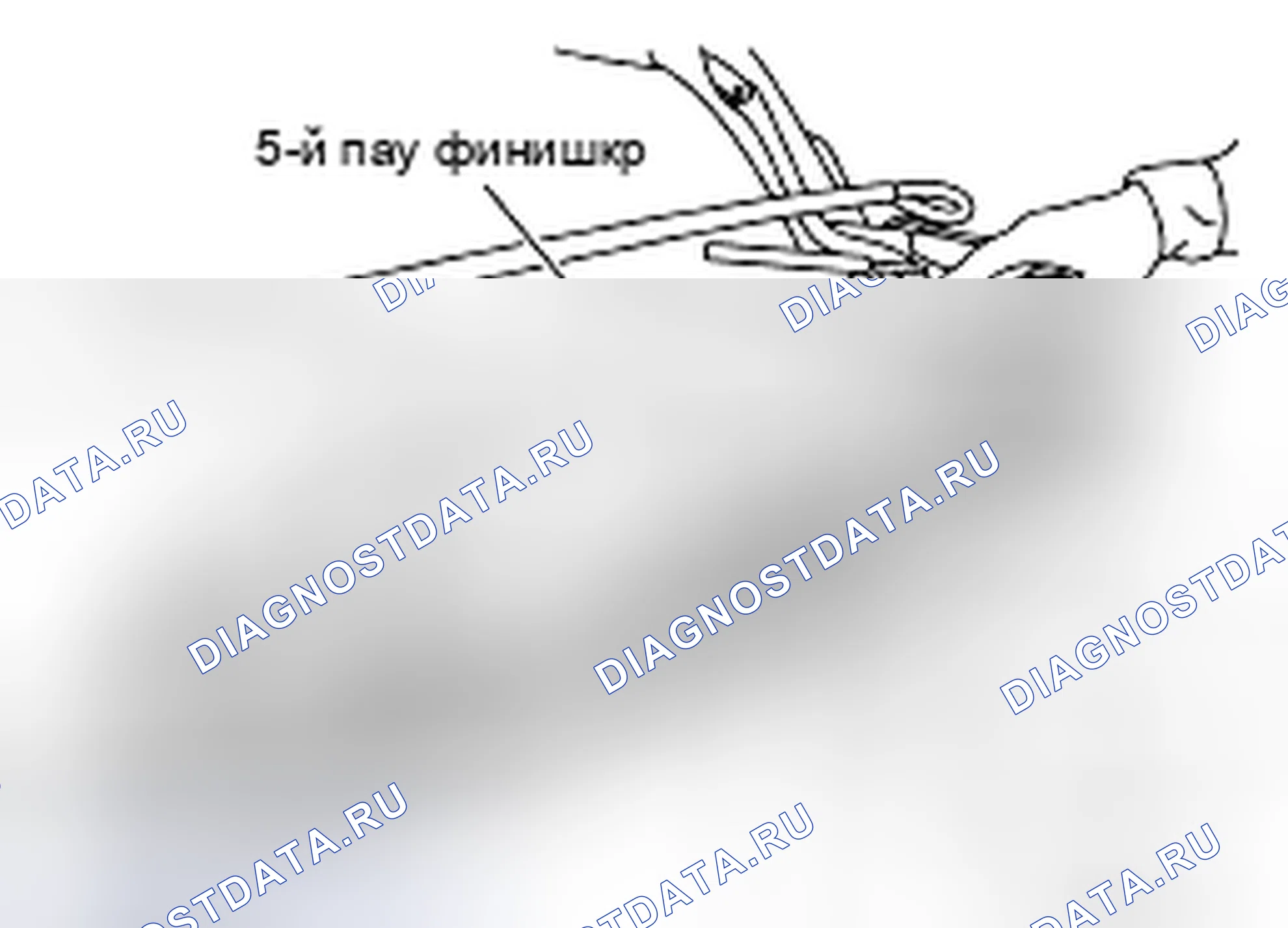 Рис. 65. Nissan 350Z I рестайлинг