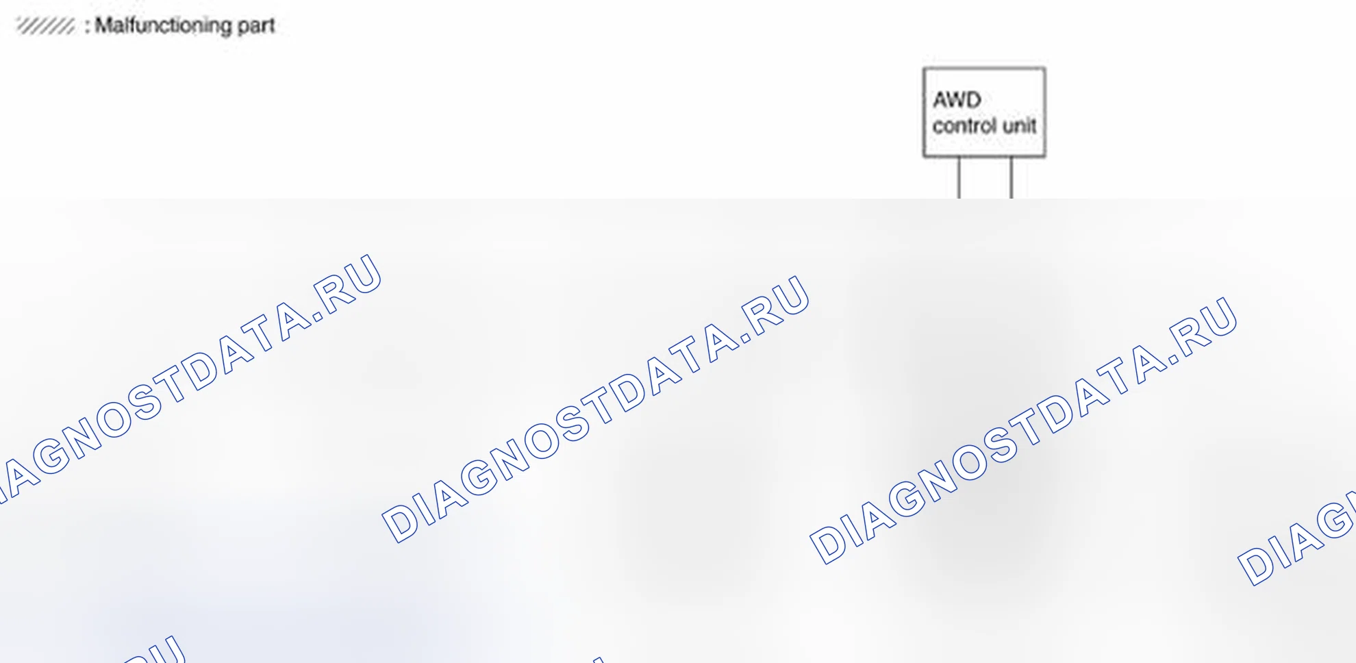 Рис. 126. Nissan X-Trail I