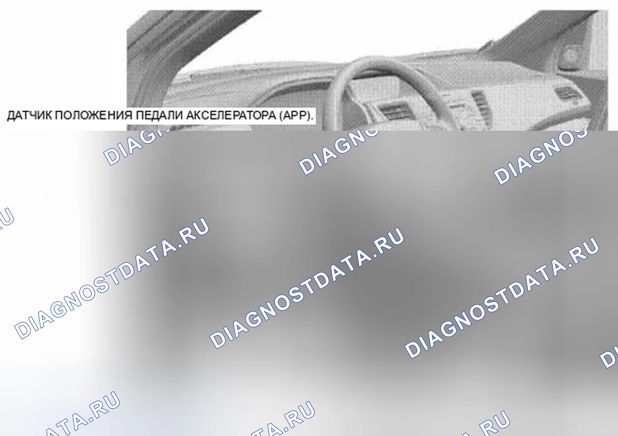 Рис. 248. Honda CR-V IV