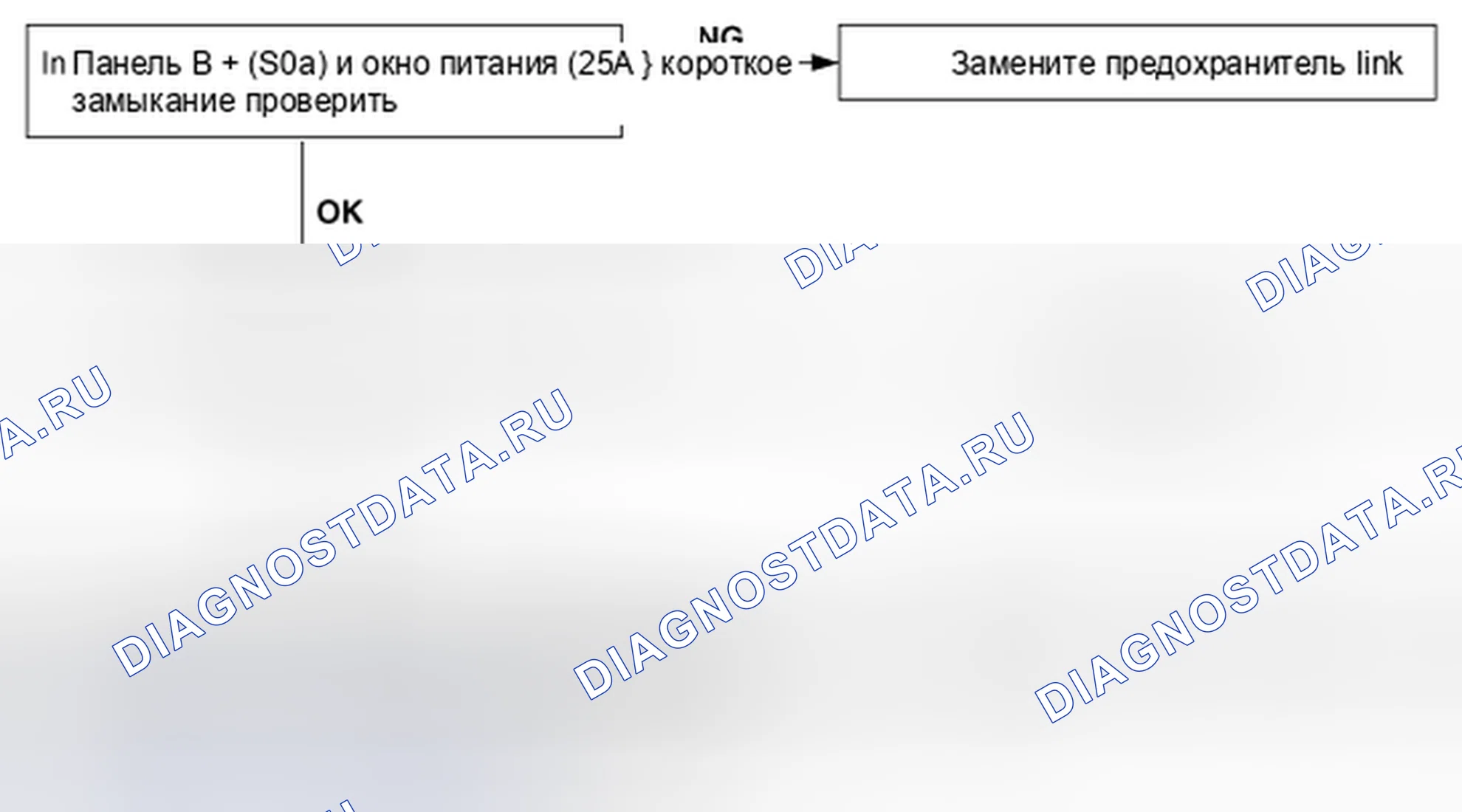 Рис. 33: ОКНО ПИТАНИЯ. Kia Spectra I рестайлинг 2