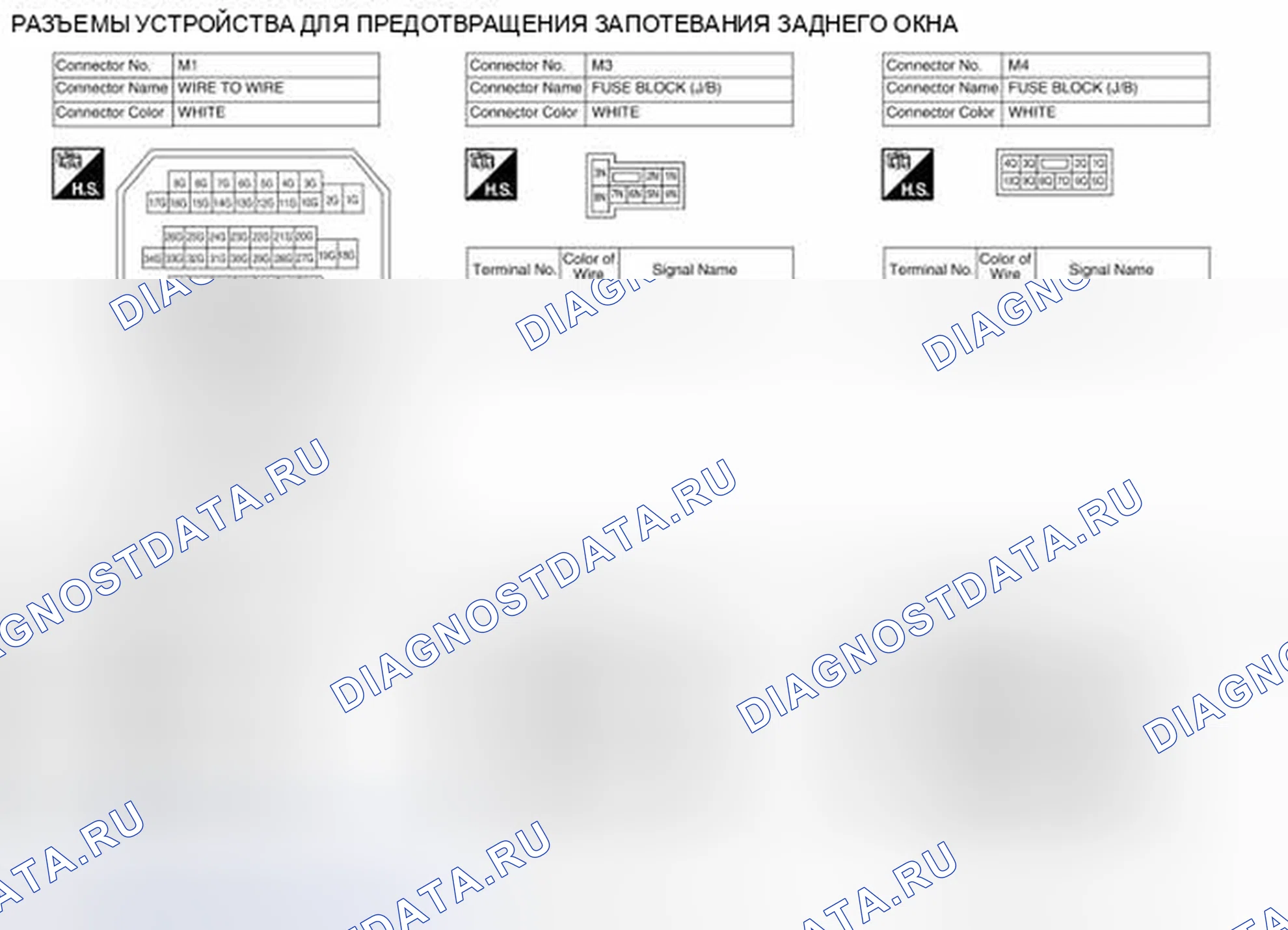 Рис. 127. Nissan Altima L32 рестайлинг