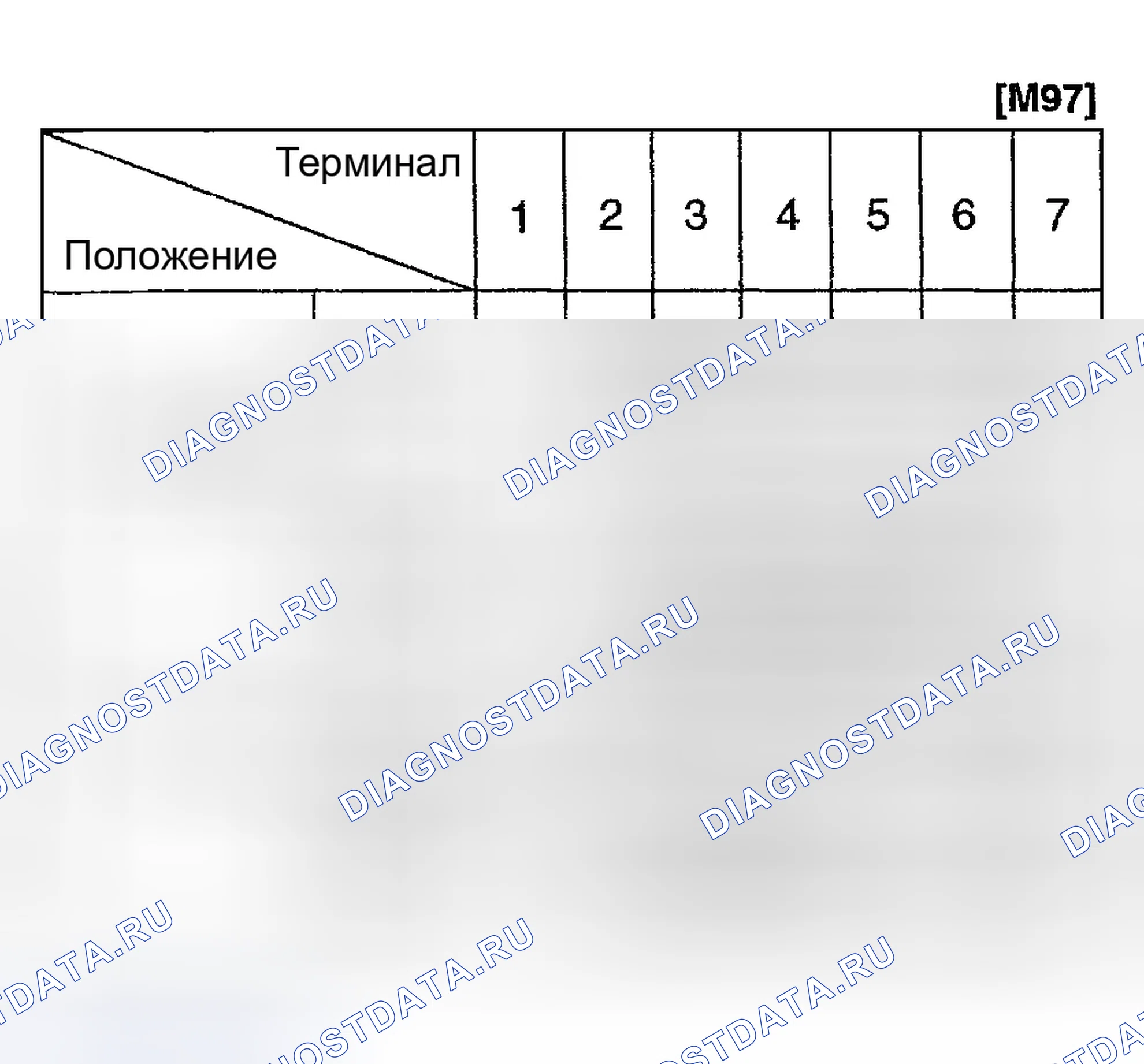 Рис. 3. Hyundai Sonata V
