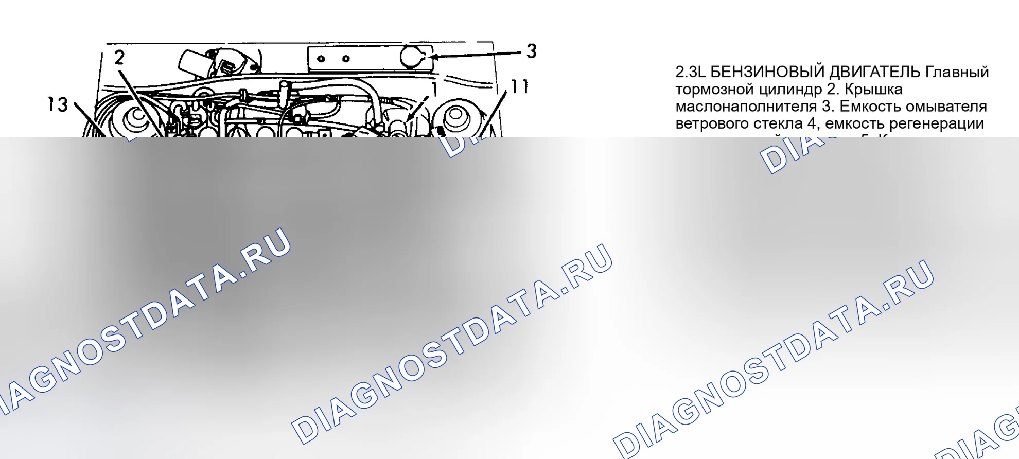 Рис. 6. Ford Tempo I