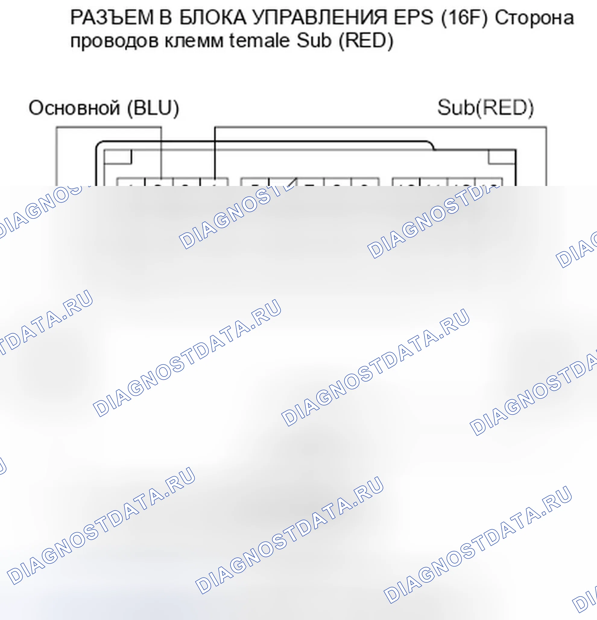 Рис. 52. Honda Fit GE