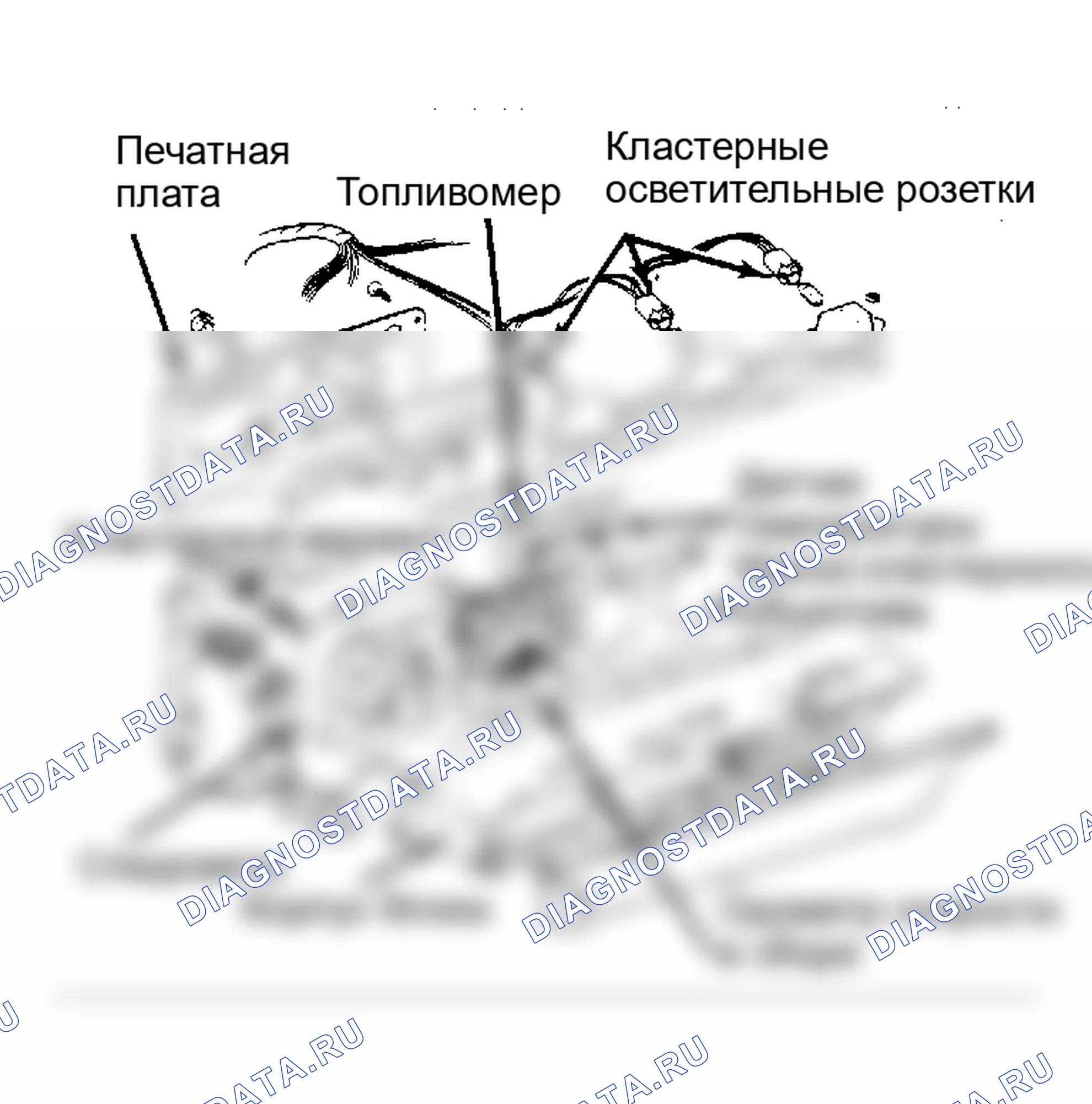 Рис. 1: Разнесенный вид приборной панели (все модели). AMC Eagle I