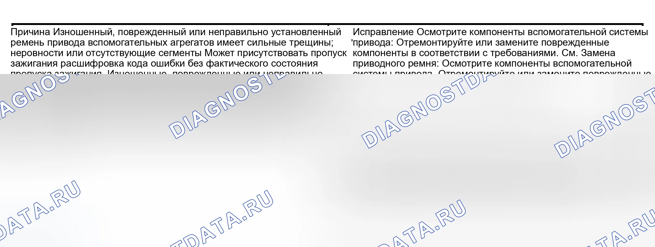 Рис. 83: Пропуск зажигания базового двигателя с аномальными внутренними шумами нижнего уровня двигателя. GMC Sierra 1500 HD 