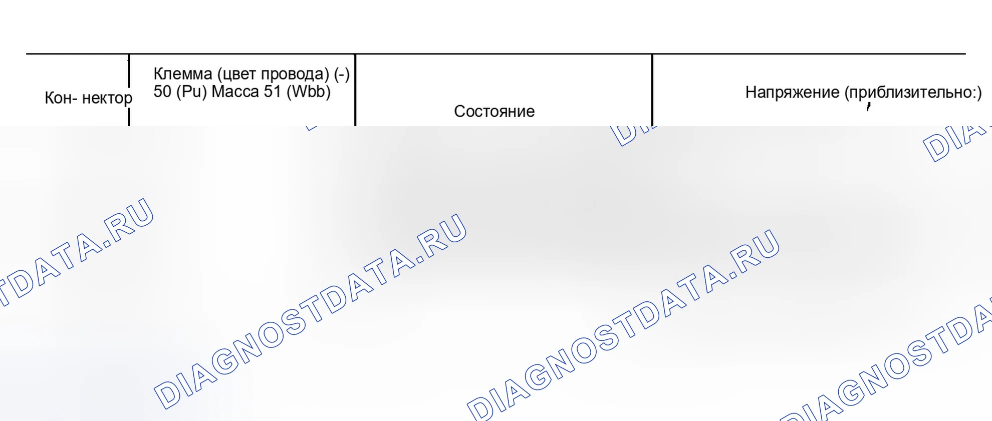 Рис. 270: 2. Проверка сигнала привода блокировки двери. Infiniti FX35 I
