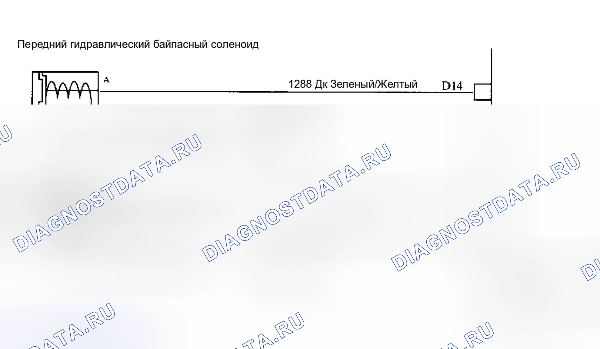 Рис. 58. Saturn SC I