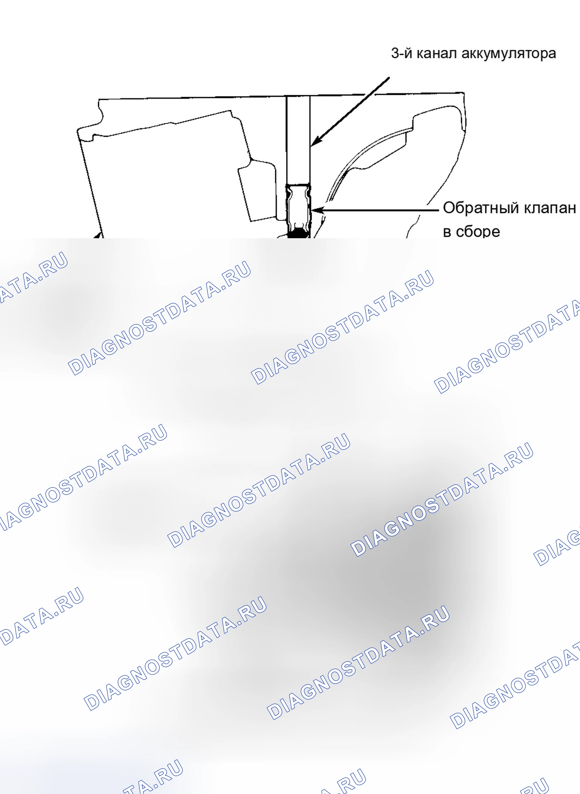 Рис. 606. Chevrolet Silverado 2500 