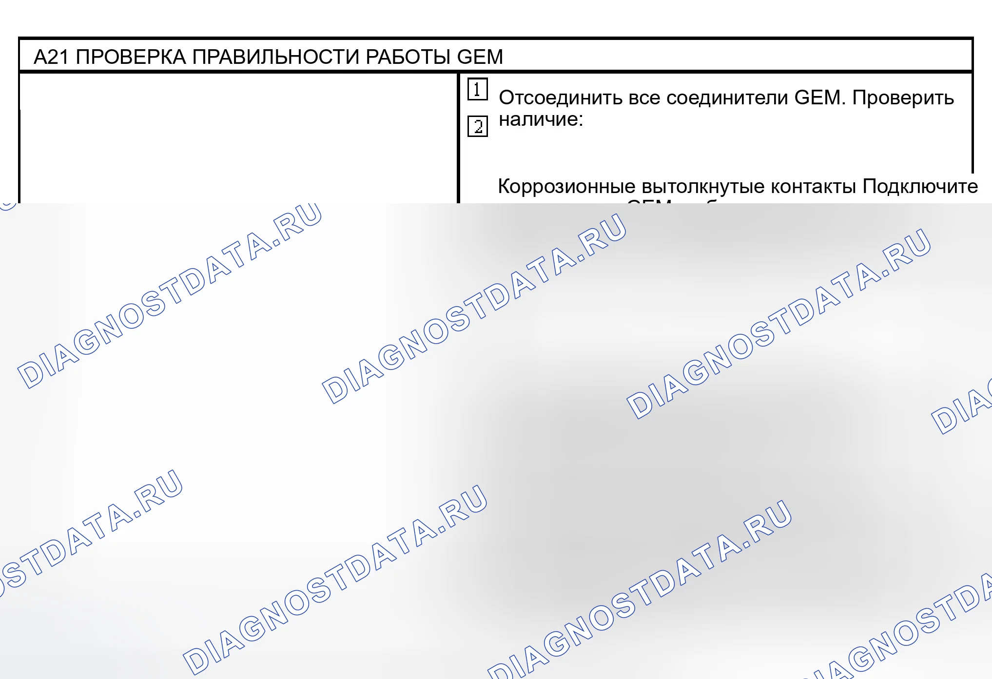 Рис. 28. Ford Ranger I
