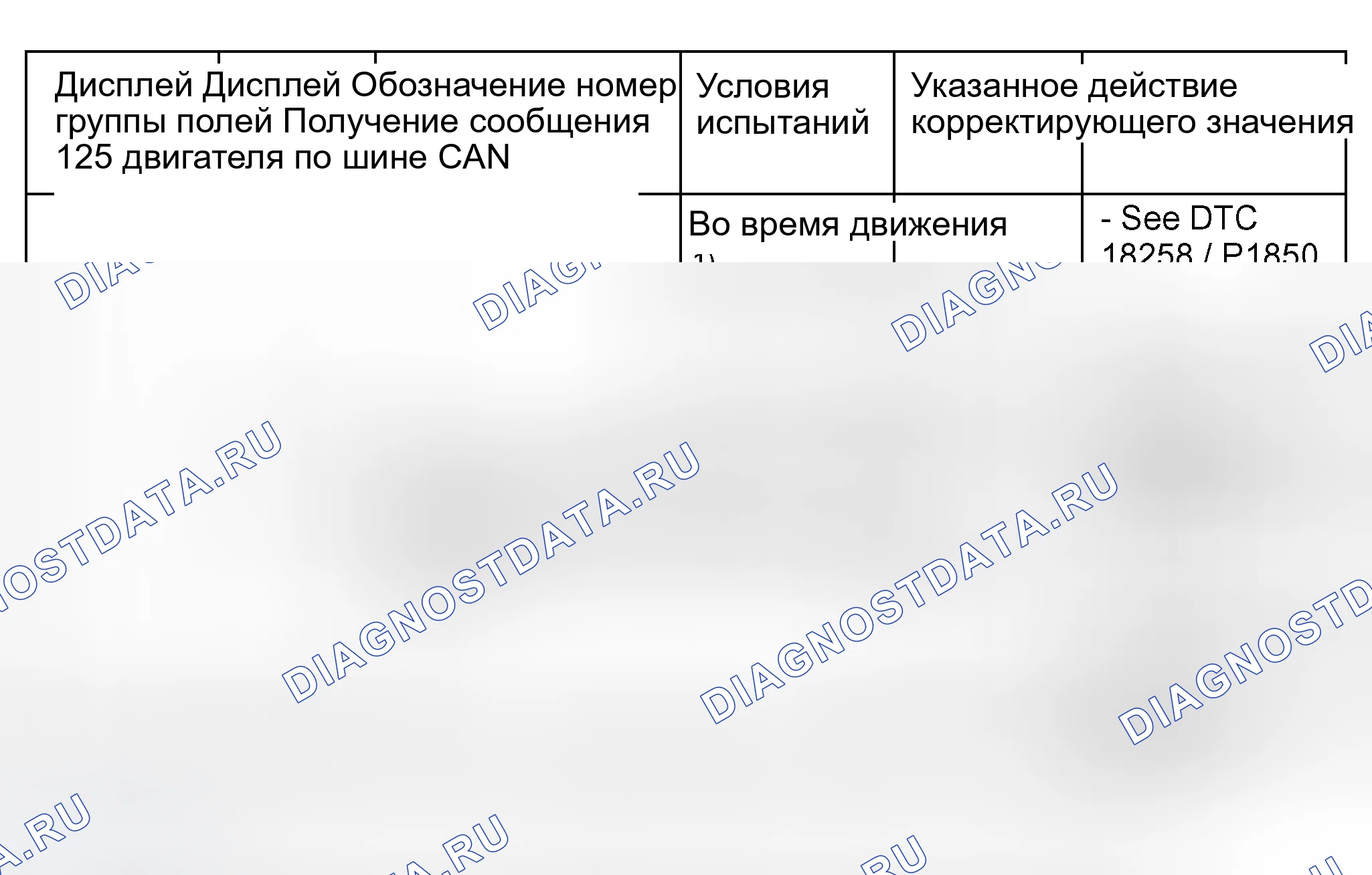 Рис. 254. Audi S8 D2 рестайлинг