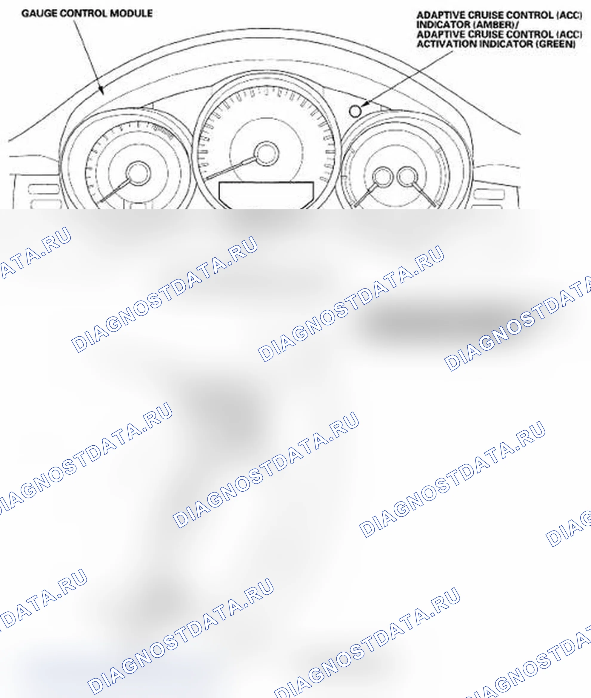Рис. 7. Acura RL II