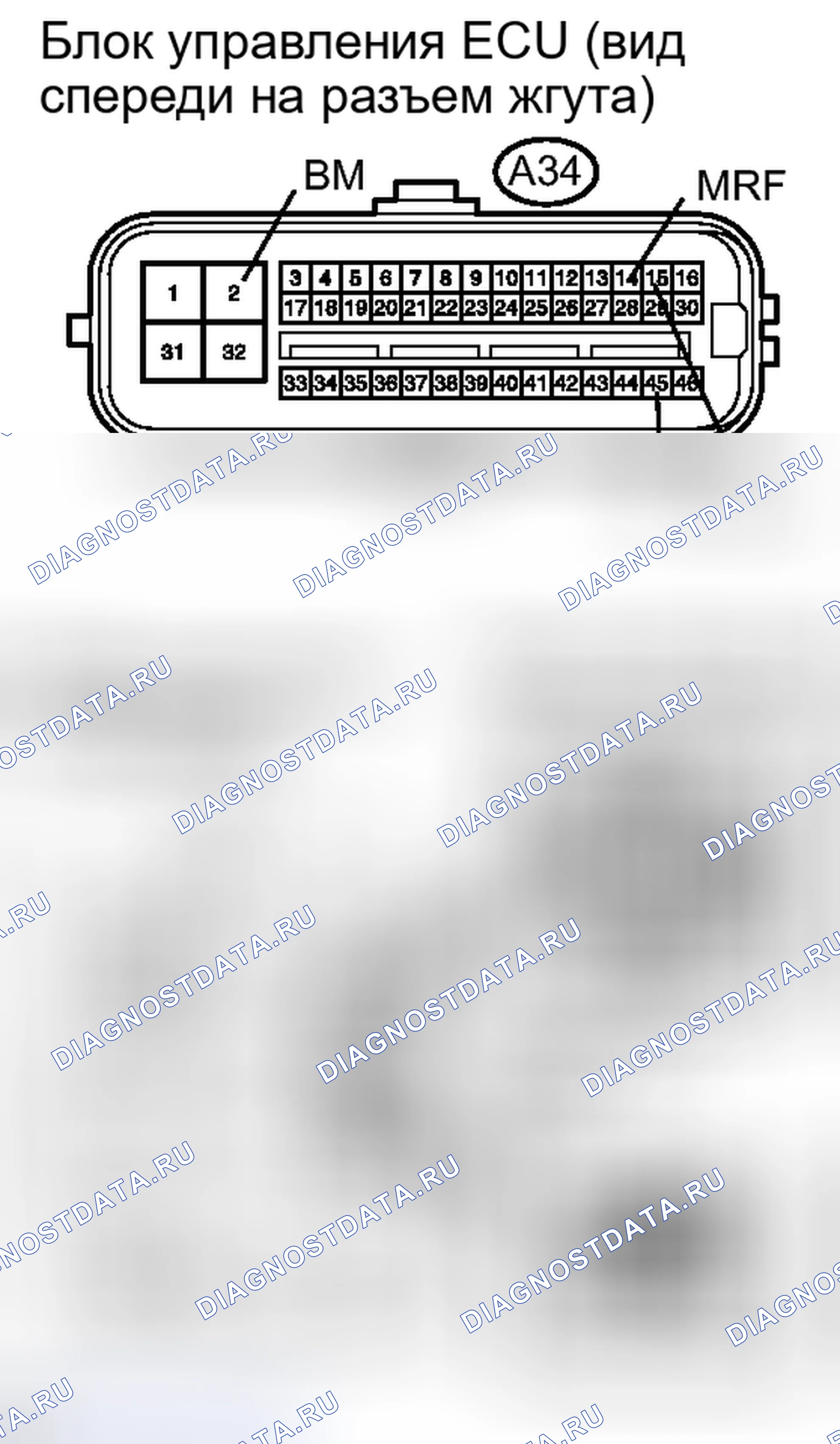 Рис. 91. Toyota Avalon XX30 рестайлинг 2