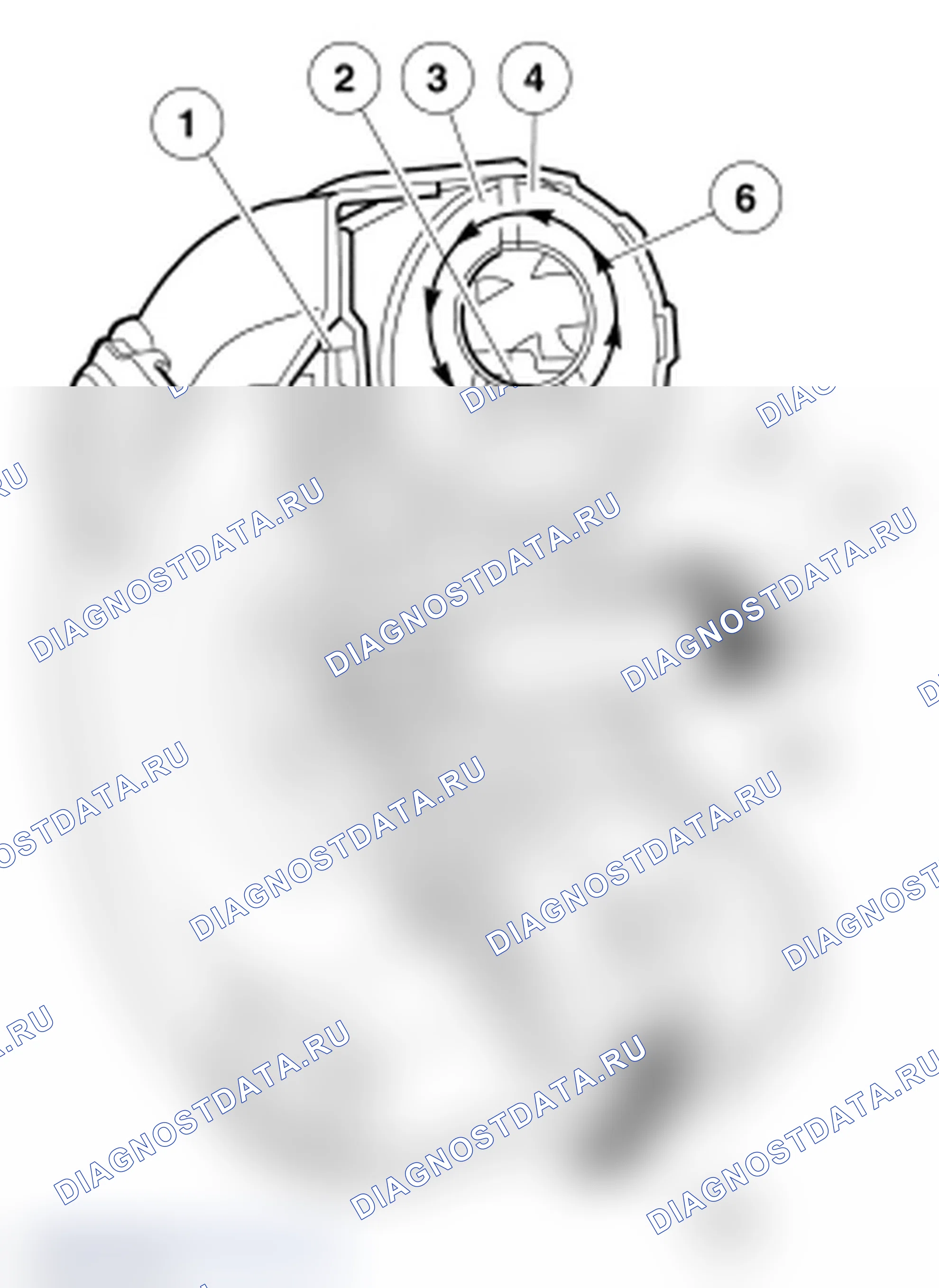 Рис. 32. Ford Edge I