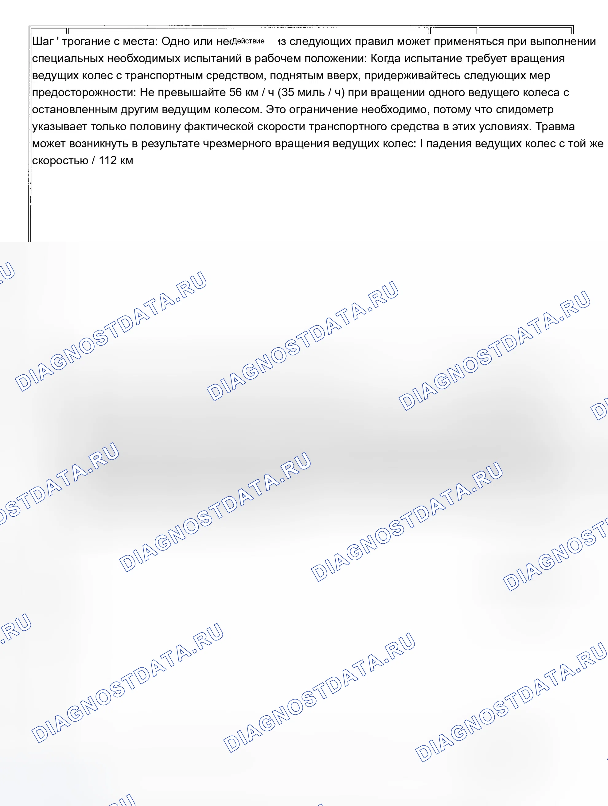 Рис. 24. Chevrolet Chevy Express H2500 