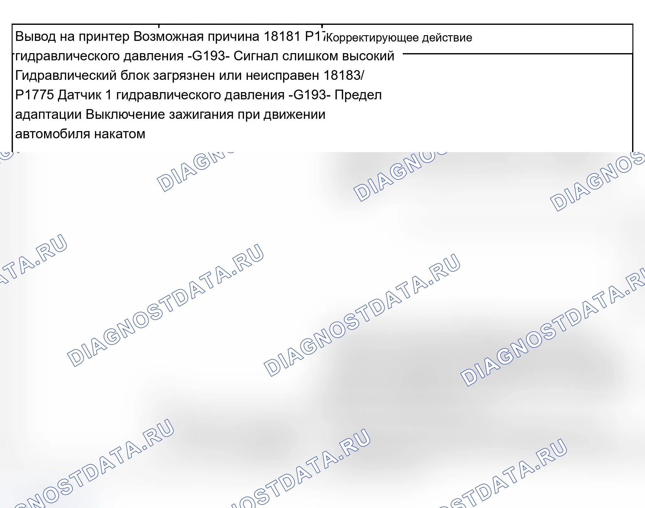 Рис. 1025. Audi A6 C5 рестайлинг