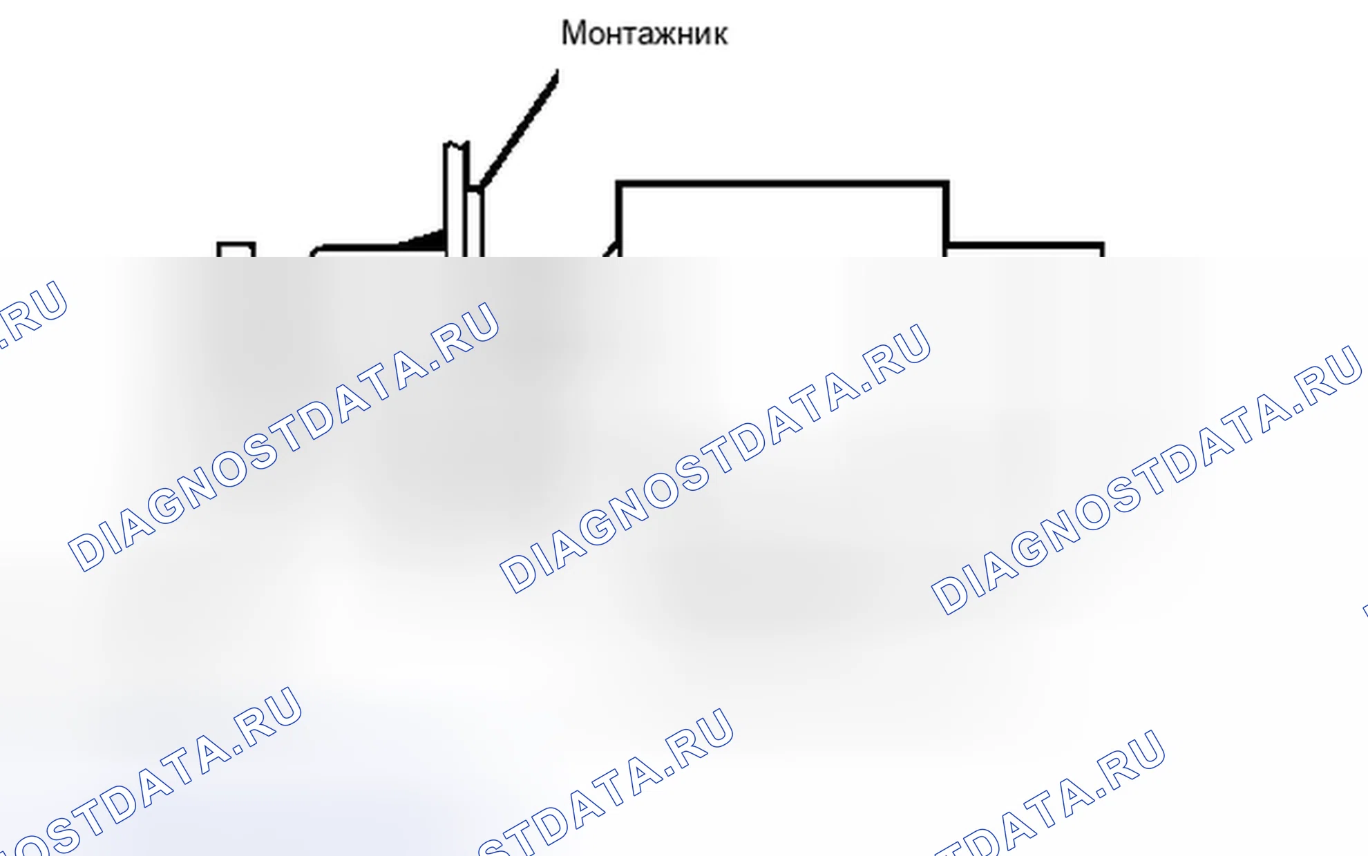 Рис. 23. Kia Soul III