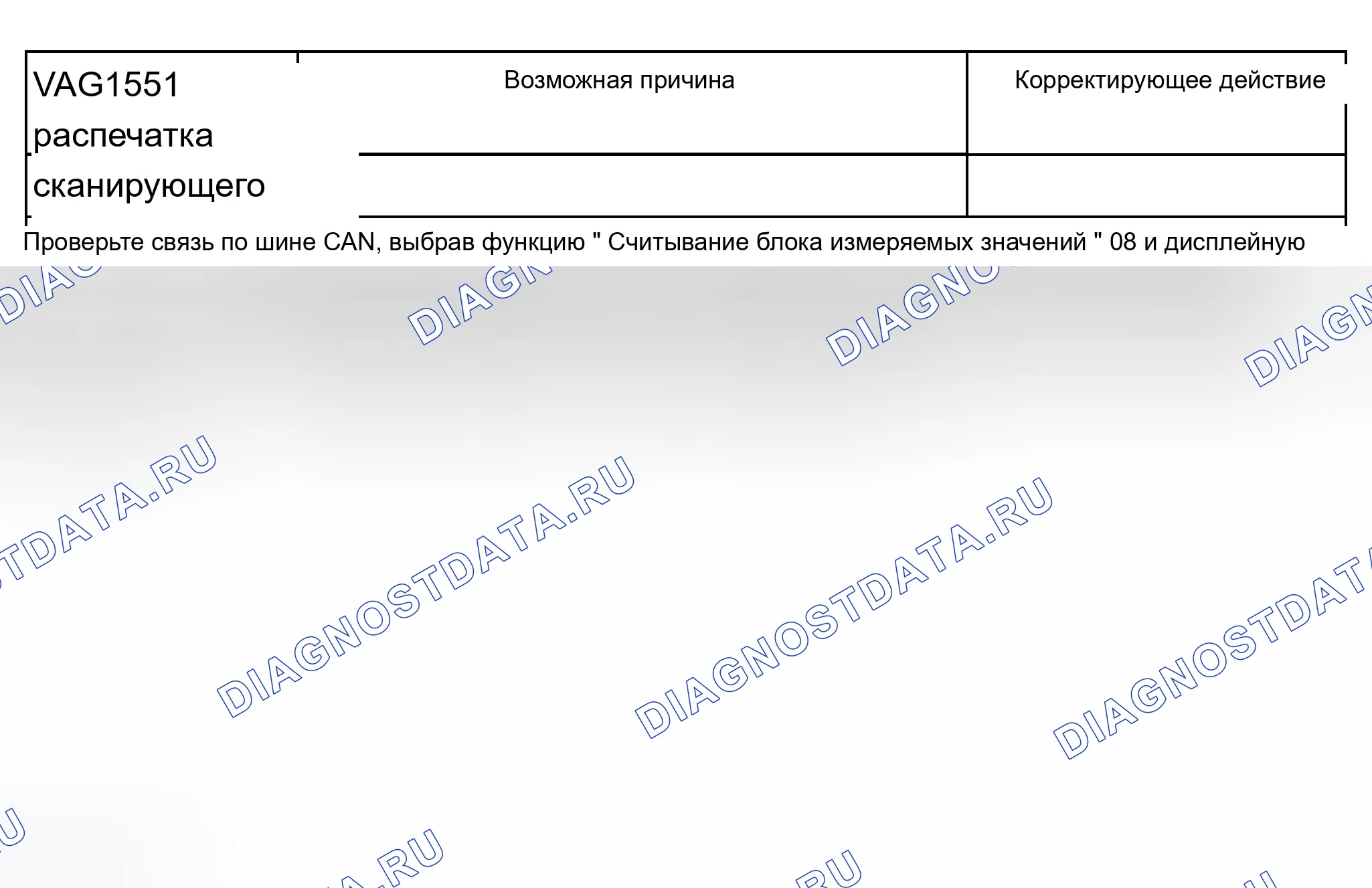 Рис. 266. Audi A8 D2