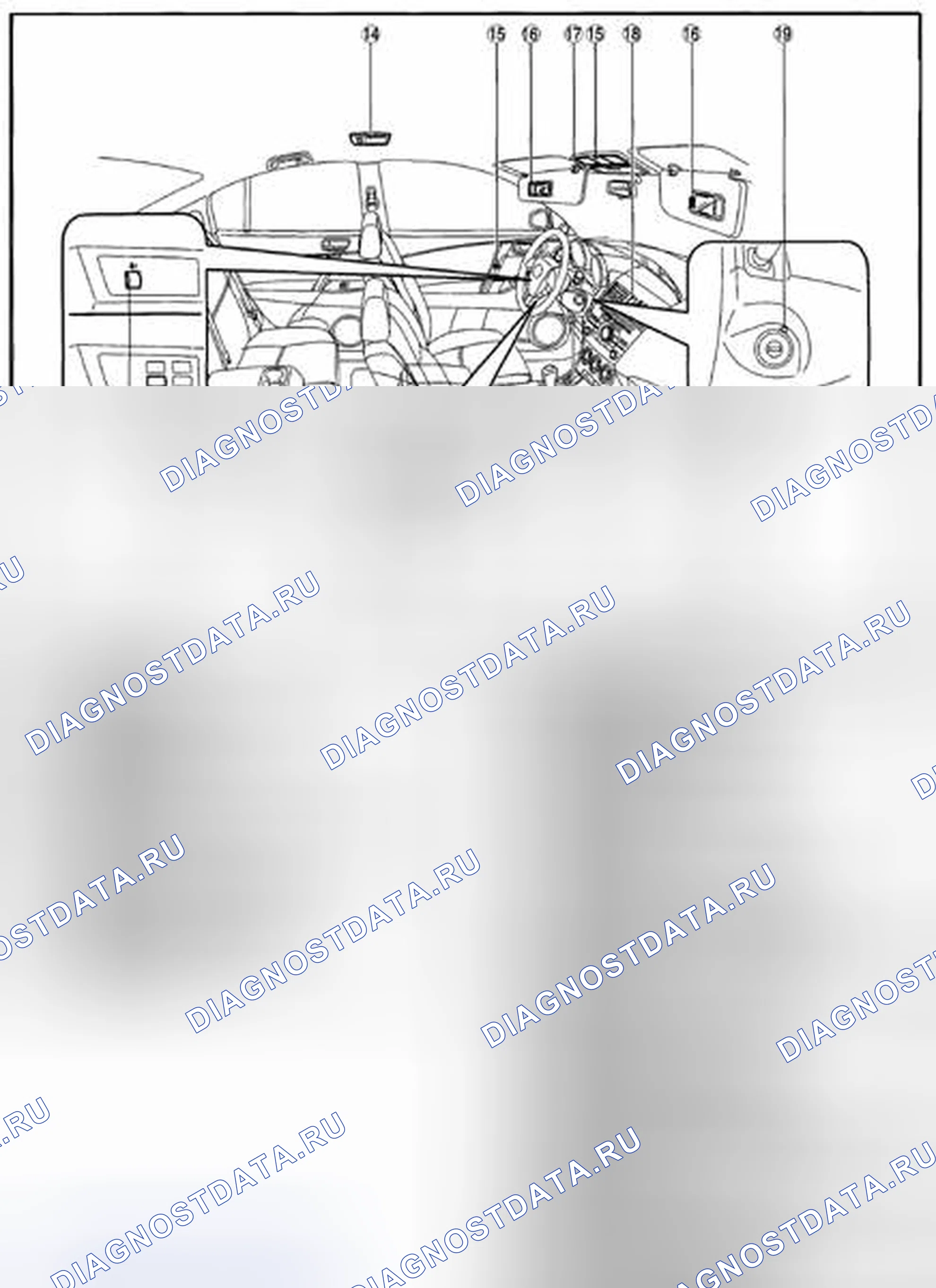 Рис. 2. Honda CR-V IV рестайлинг