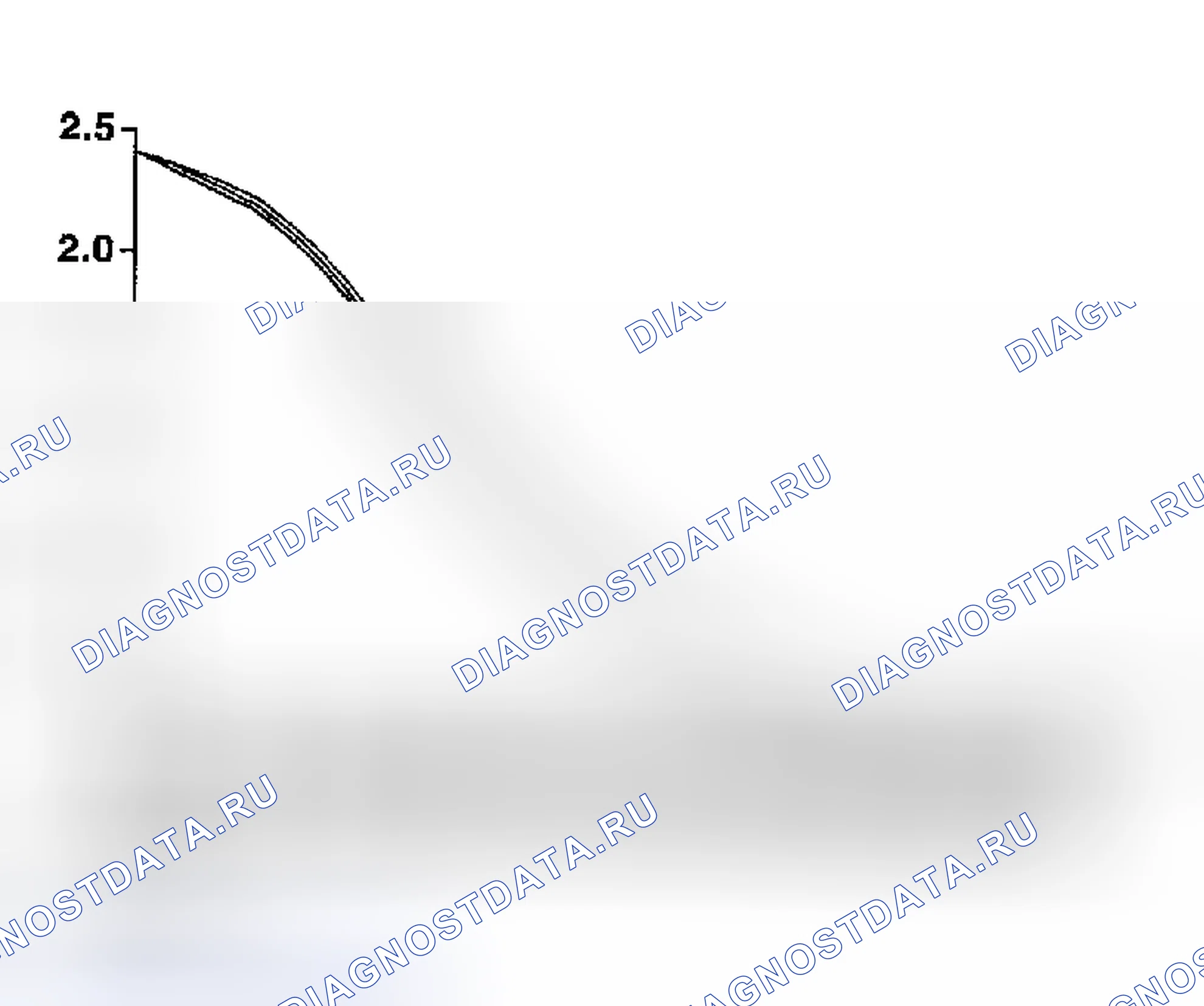 Рис. 491: КОНТРОЛЬНОЕ ЗНАЧЕНИЕ CONSULT-II В РЕЖИМЕ МОНИТОРА ДАННЫХ. Honda Odyssey (North America) I