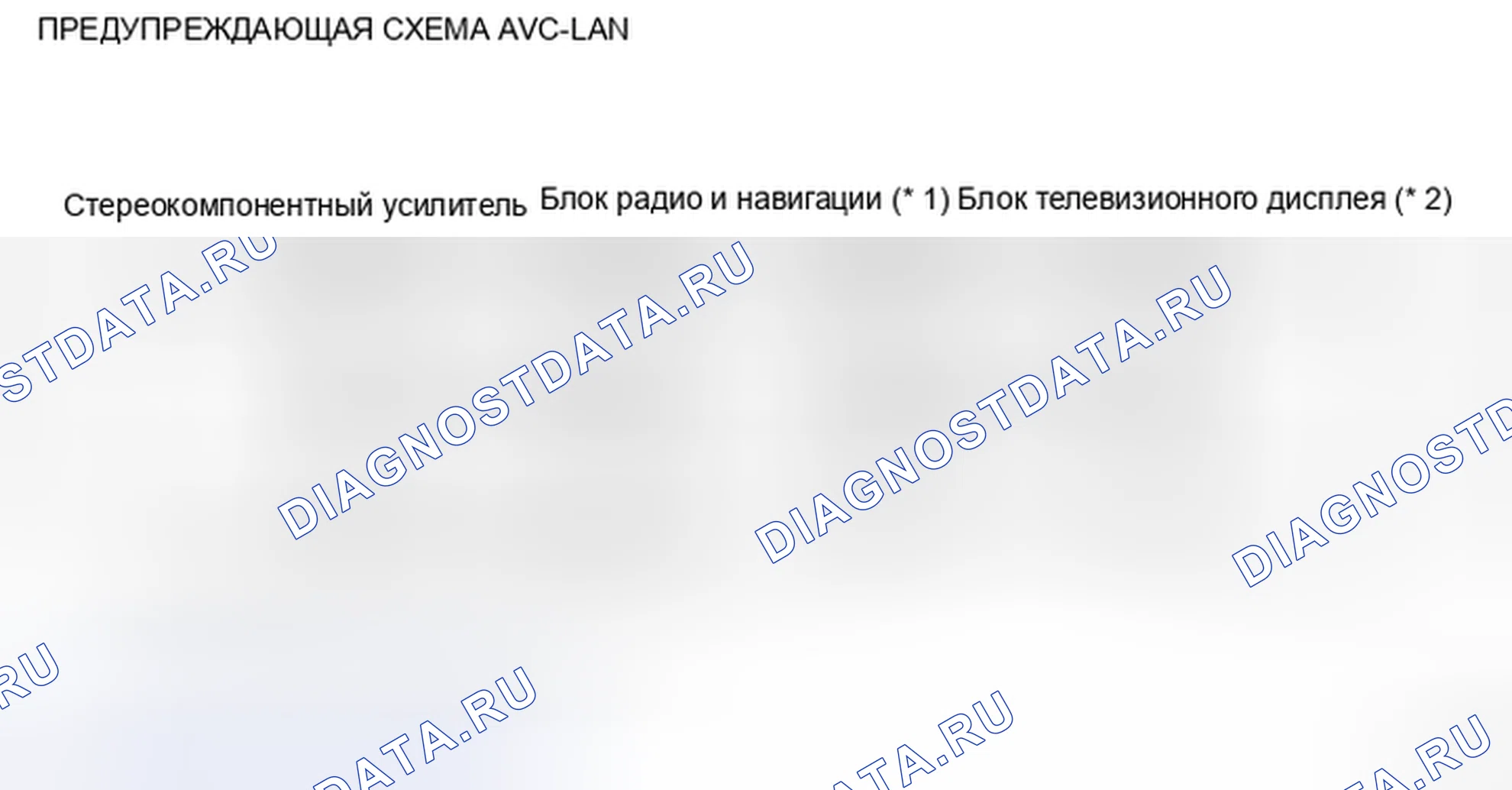 Рис. 286. Toyota Sienna II рестайлинг