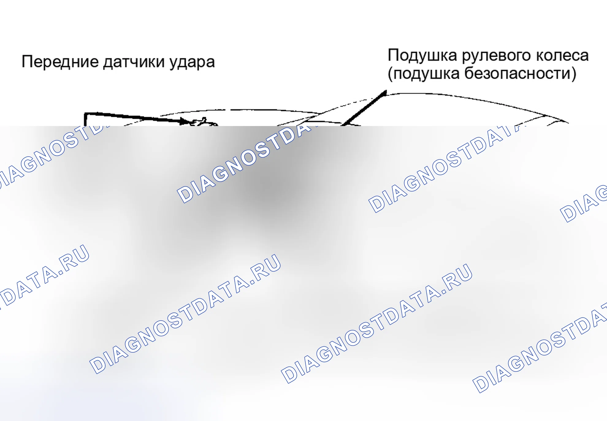 Рис. 4. Lexus ES V20