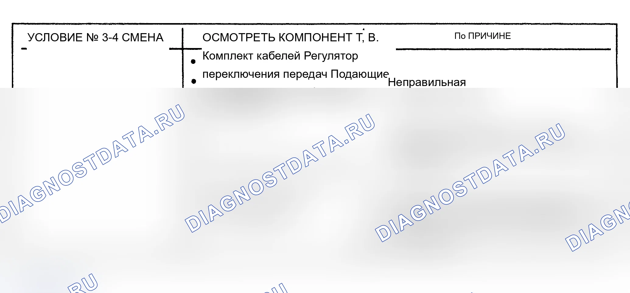 Рис. 600. Oldsmobile Cutlass Supreme I
