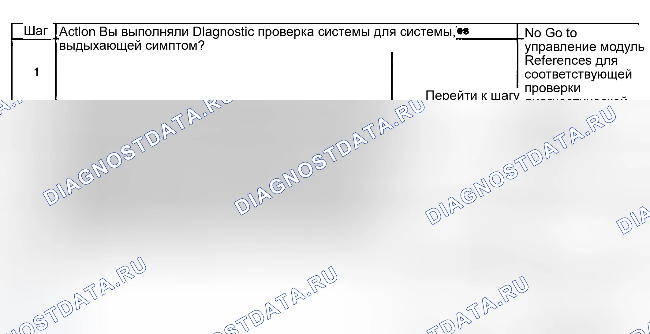Рис. 57. GMC Sierra 1500 HD 