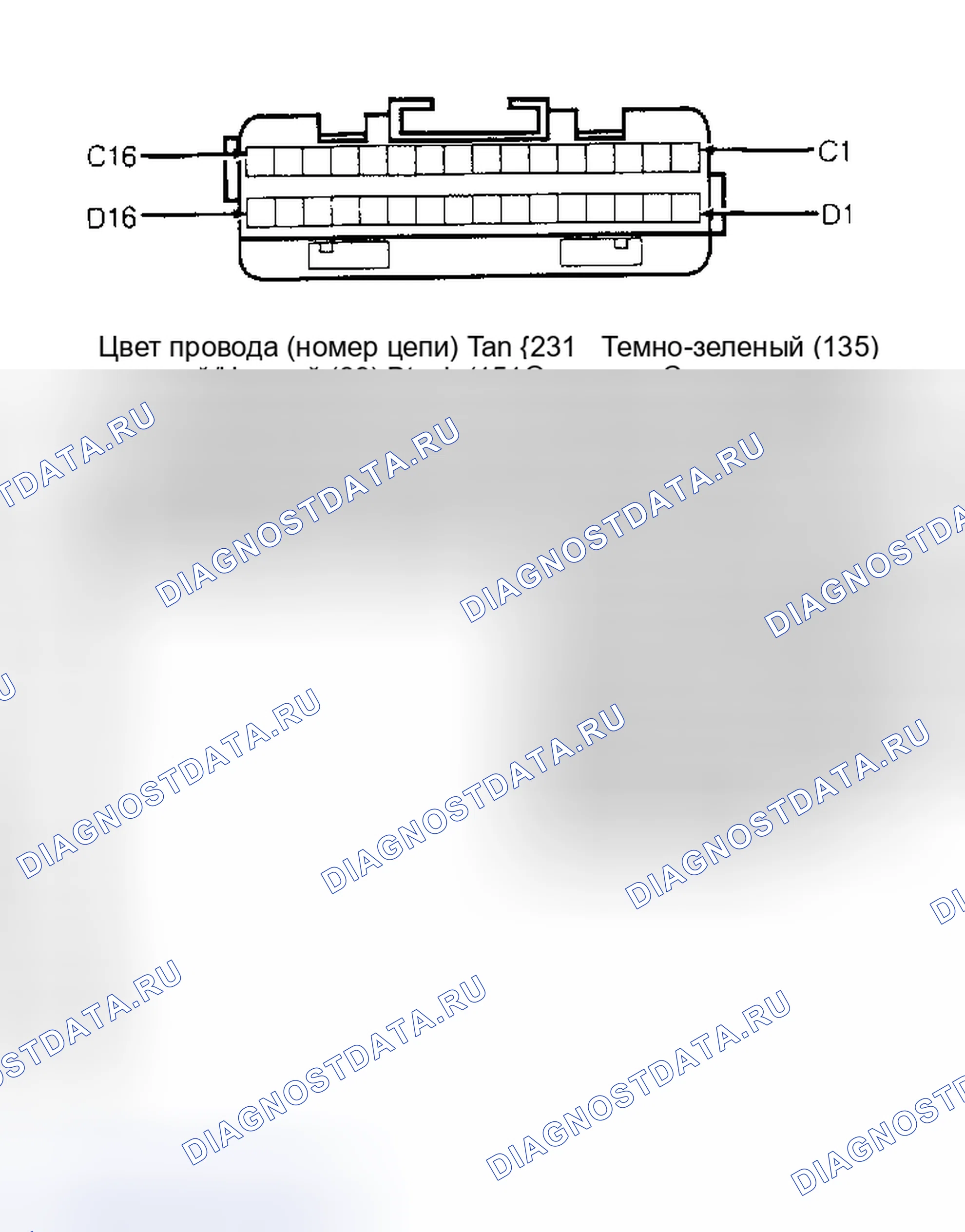 Рис. 2. Hyundai Tuscani I