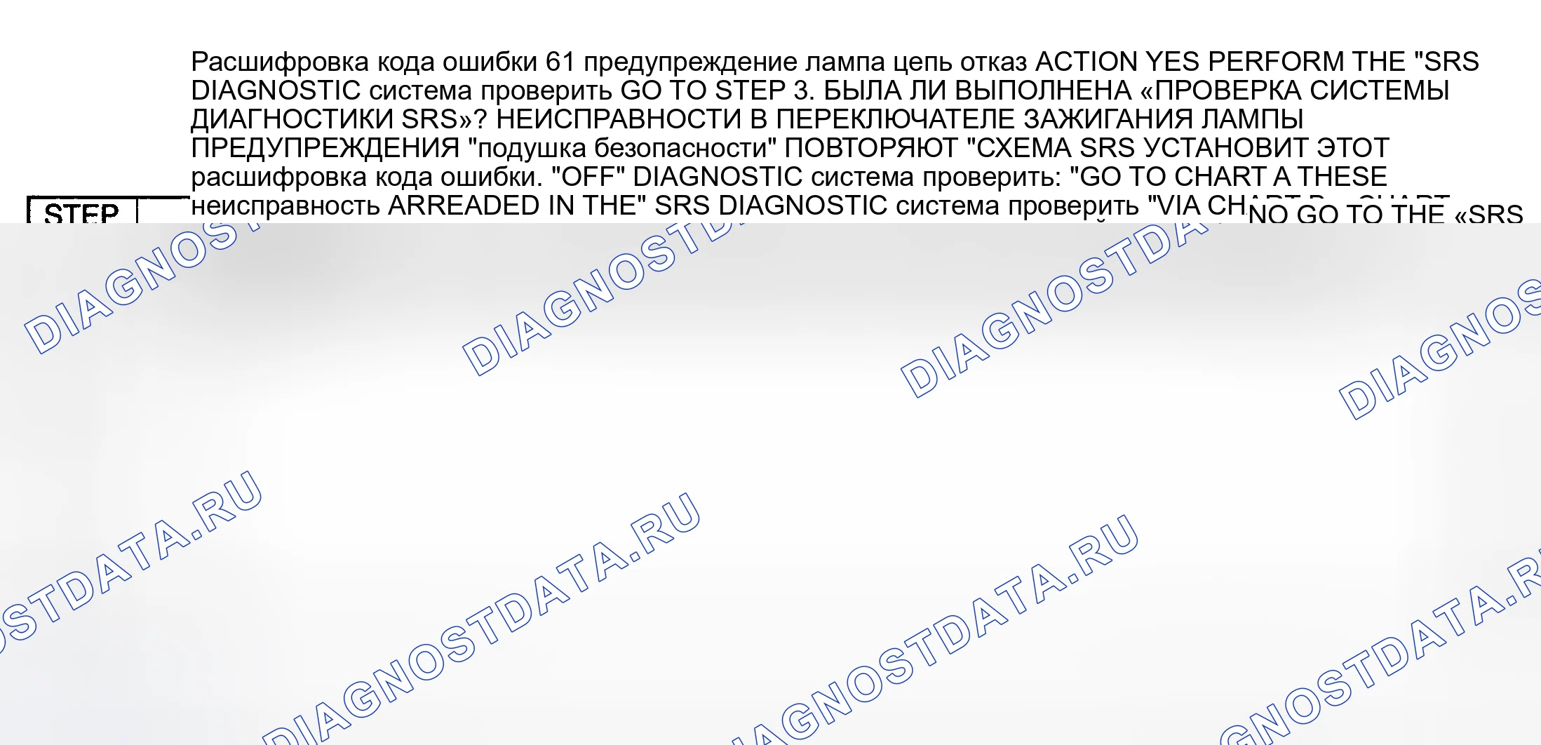Рис. 20: расшифровка кода ошибки очистится, когда. Acura SLX I
