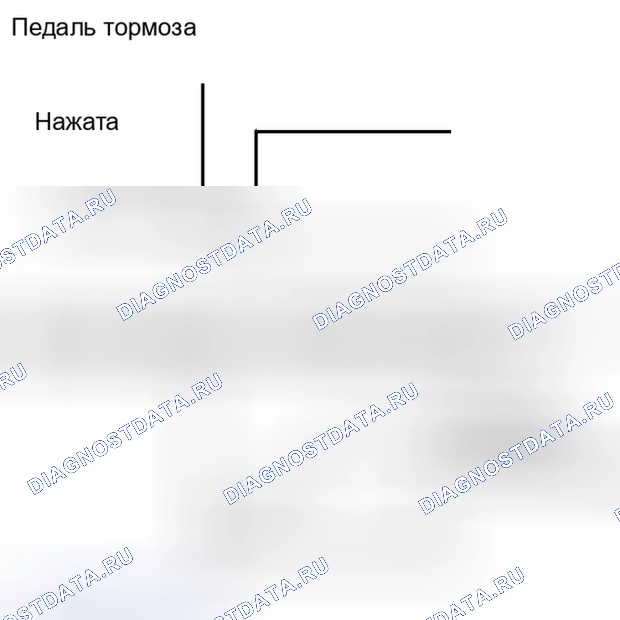 Рис. 193. Haval H4 I