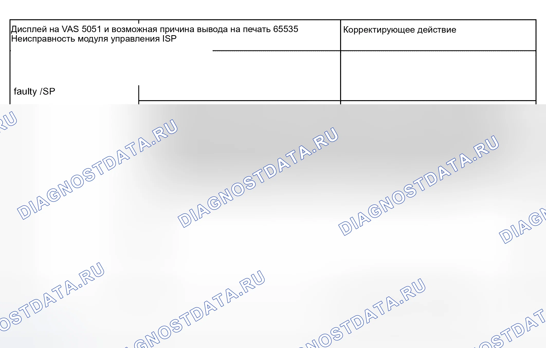 Рис. 68. Audi S4 B6