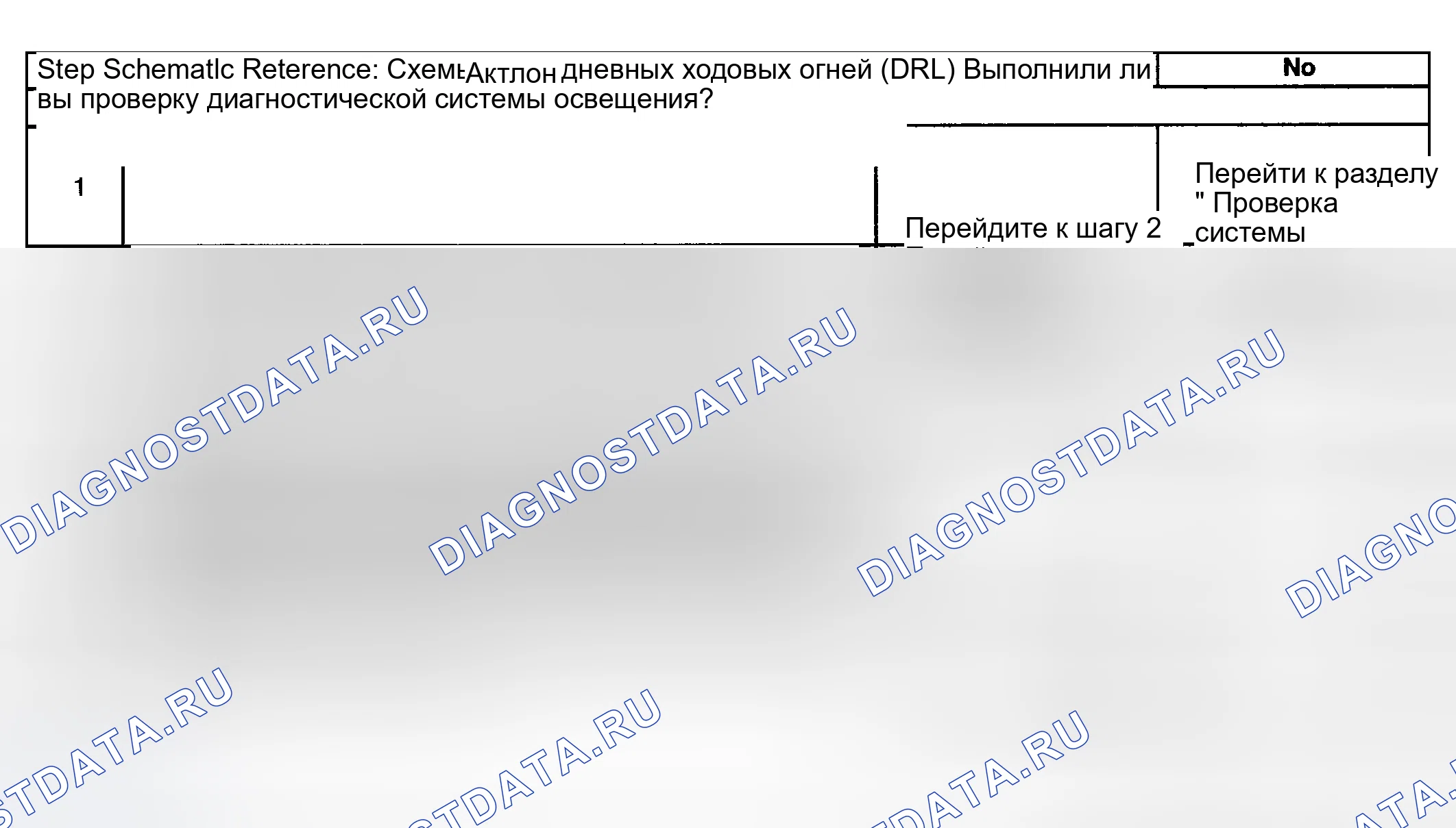 Рис. 103: Фары в нерабочем состоянии - дальний свет. Kia Ceed CD