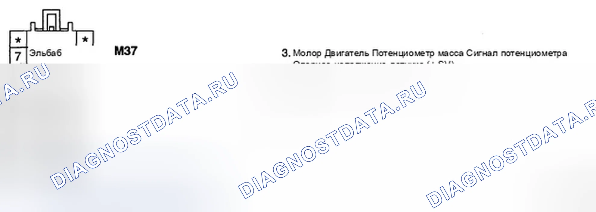 Рис. 98. Hyundai Sonata V рестайлинг