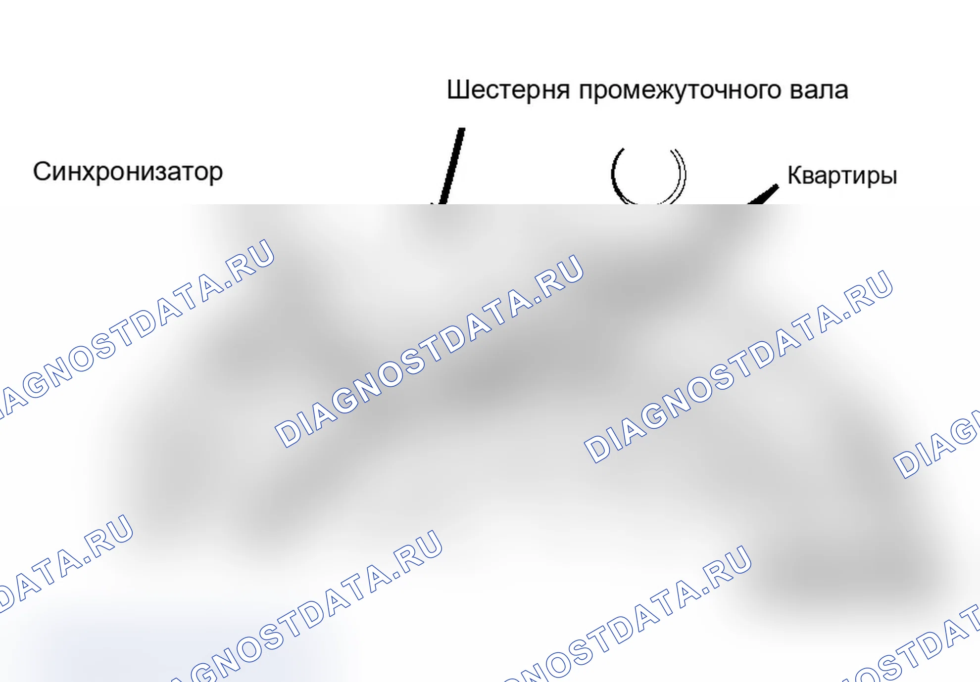 Рис. 33: РАЗБОРКА КОРОБКИ ПЕРЕДАЧ. Ford Cab & Chassis Ranger 