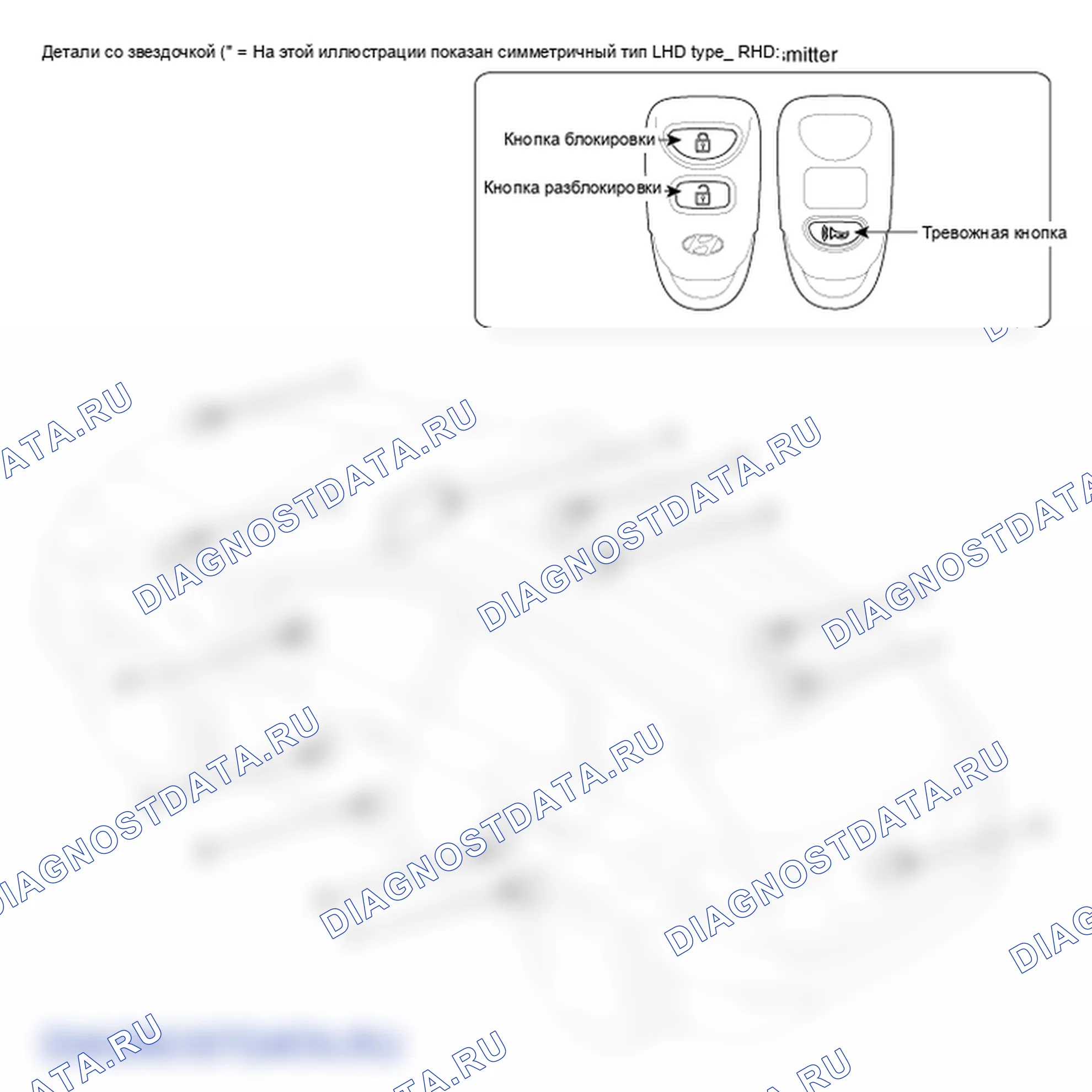 Компоненты и их расположение. Hyundai ix35 EL