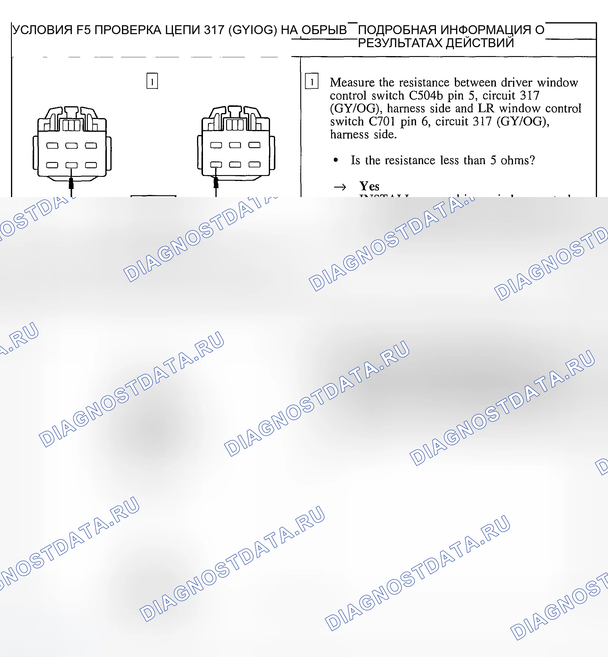 Рис. 40. Ford Explorer Sport Trac I