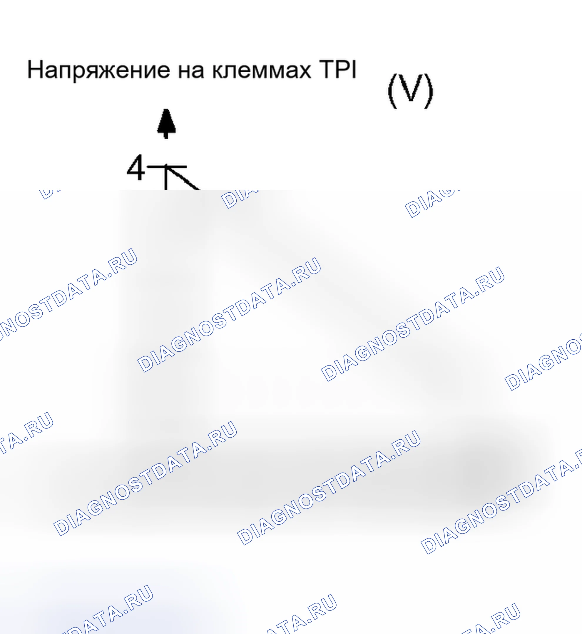 Рис. 77: ОПИСАНИЕ ЦЕПИ. Toyota 4Runner IV