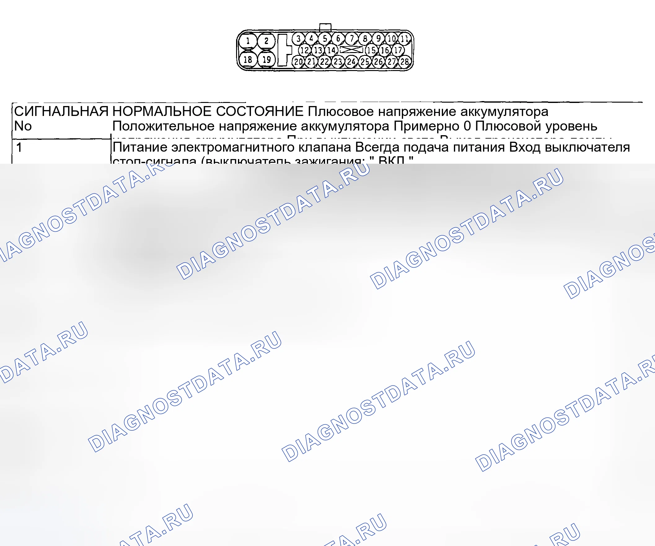 Рис. 220. Mazda MX-30 I