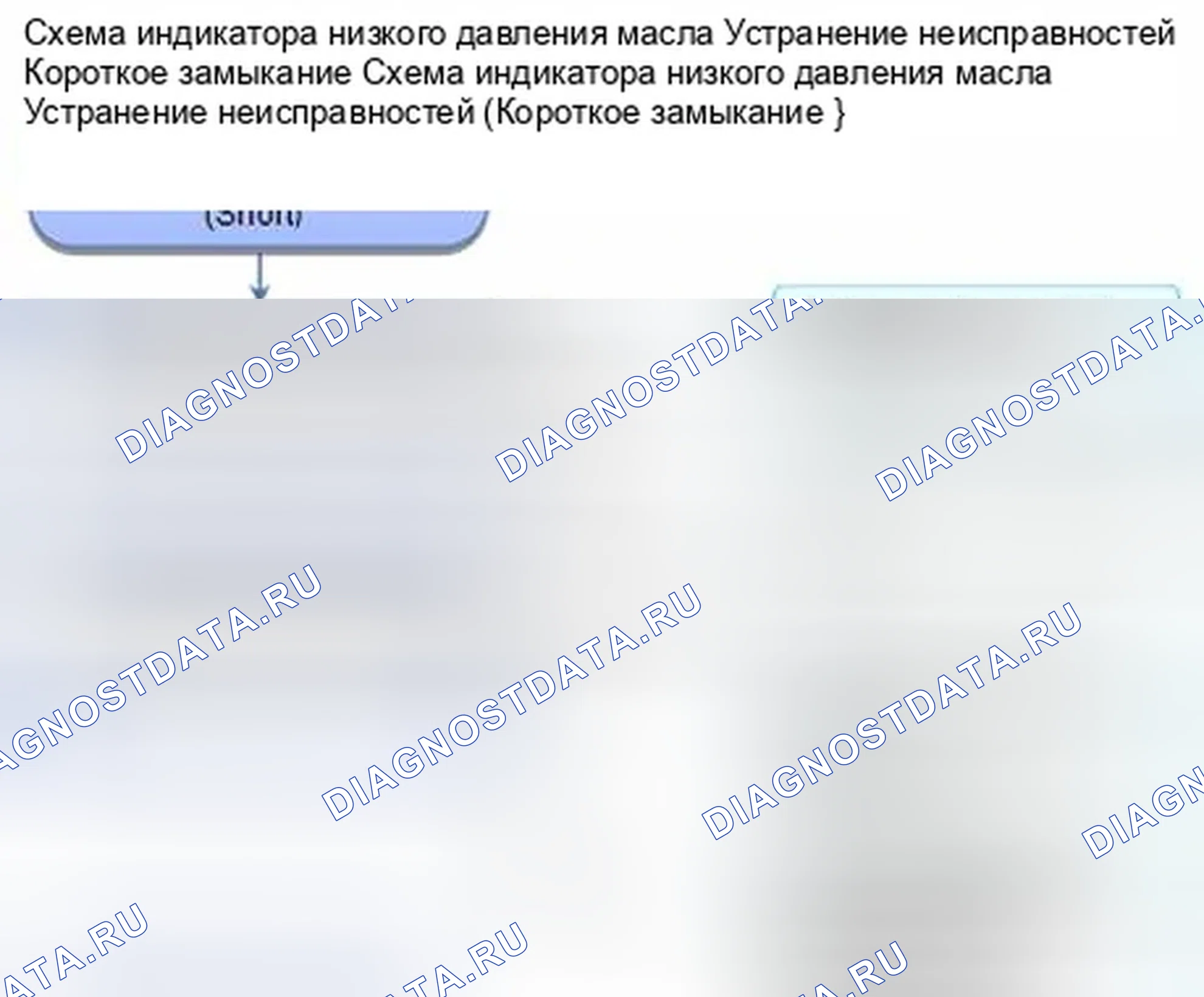Рис. 350: Устранение неполадок в цепи индикатора низкого давления масла (короткое замыкание). Honda CR-V IV