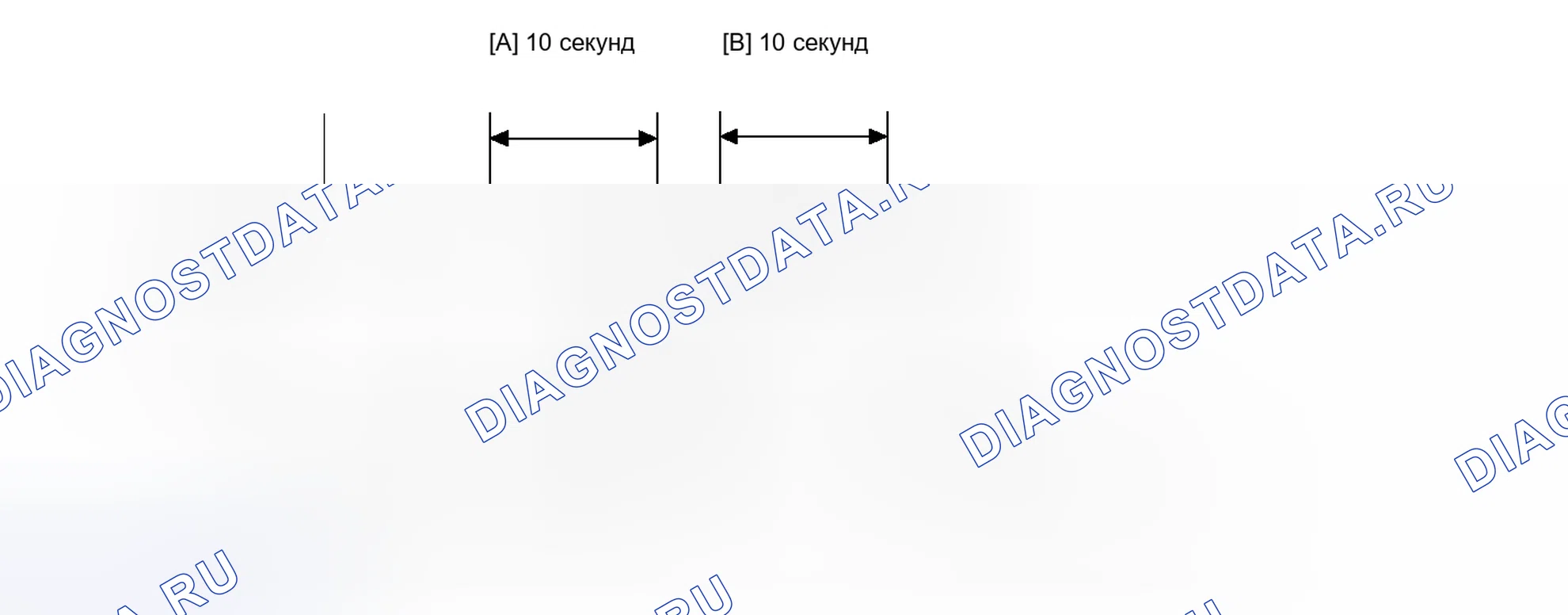 Рис. 478: СХЕМА ВОЖДЕНИЯ С ПОДТВЕРЖДЕНИЕМ. Toyota Prius C I