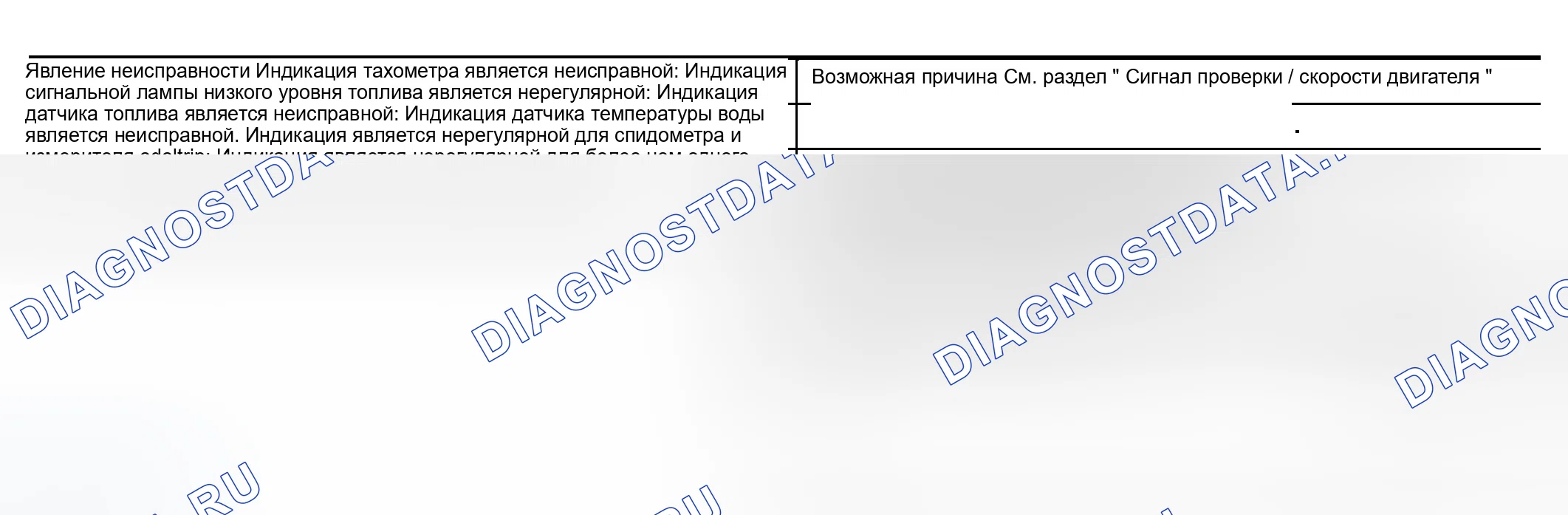 Рис. 71: РЕЗУЛЬТАТЫ ДИАГНОСТИКИ. Infiniti G35 III