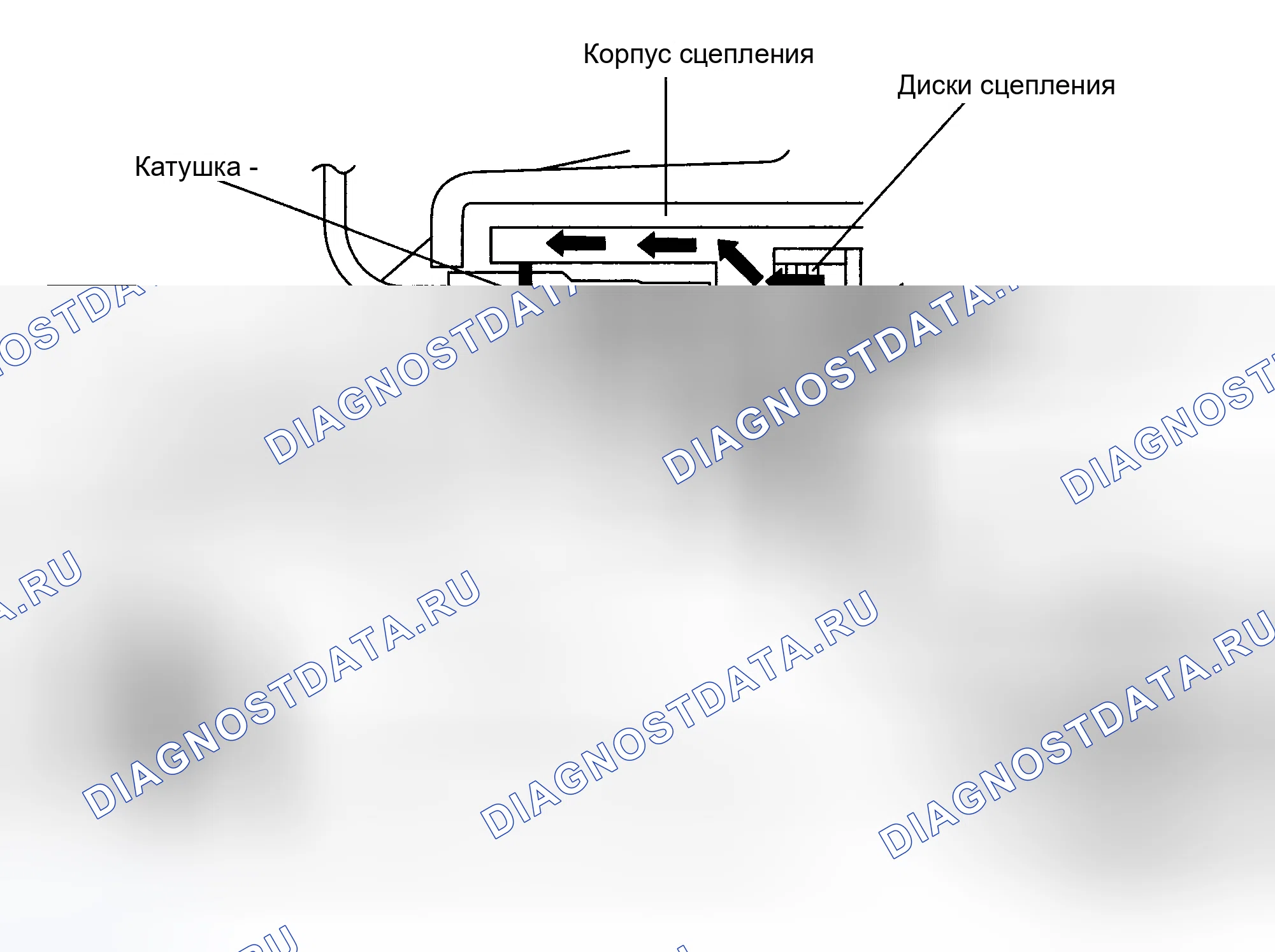 Рис. 54. Hyundai Santa Fe I